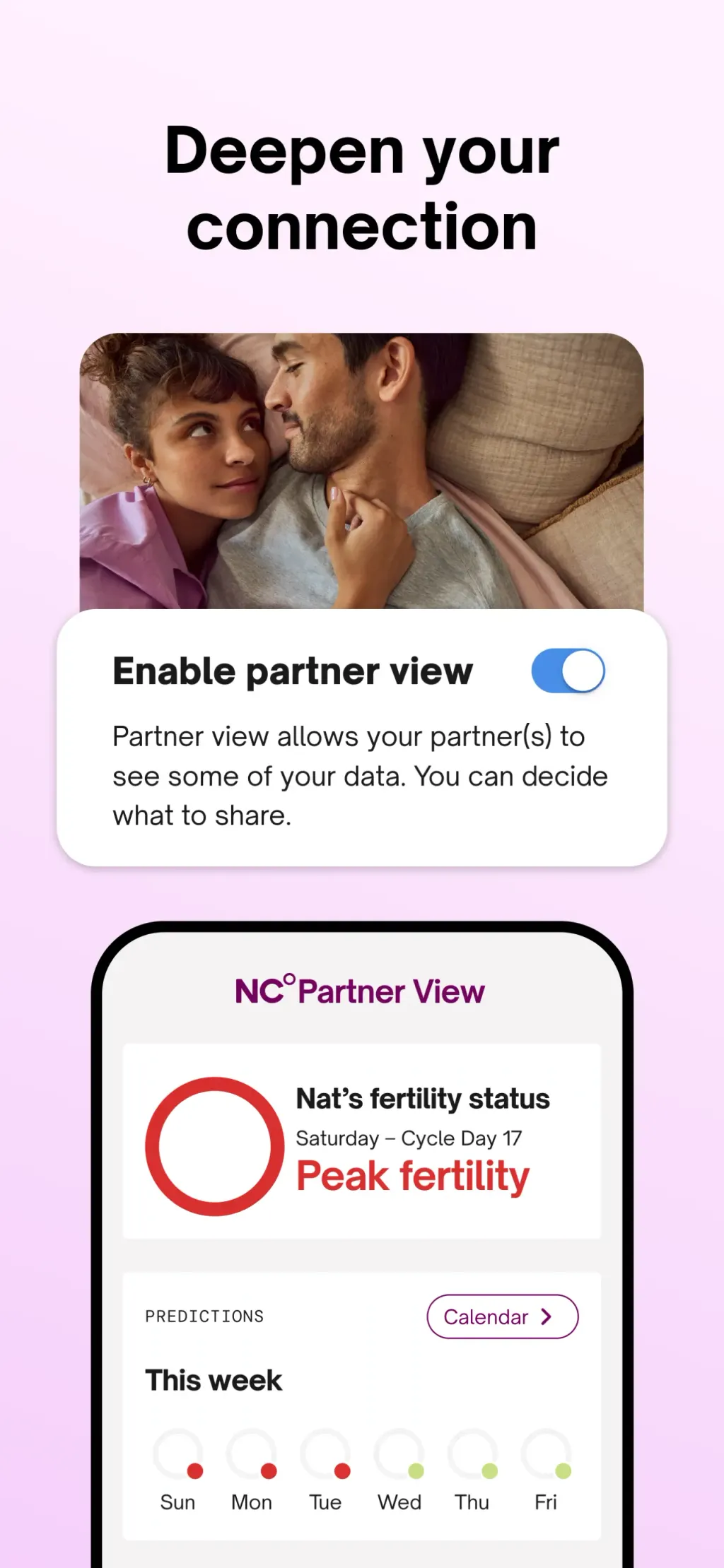 Natural Cycles Fertility App App Store screenshot 9