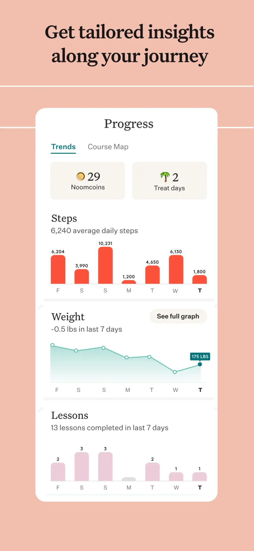 Noom Weight Loss, Food Tracker App Store screenshot 5