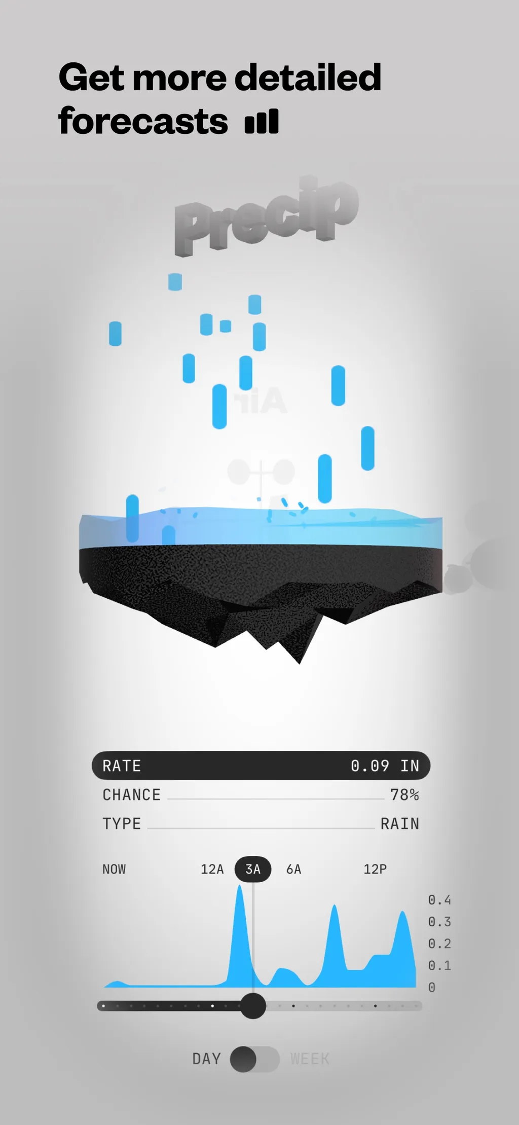 (Not Boring) Weather App Store screenshot 2