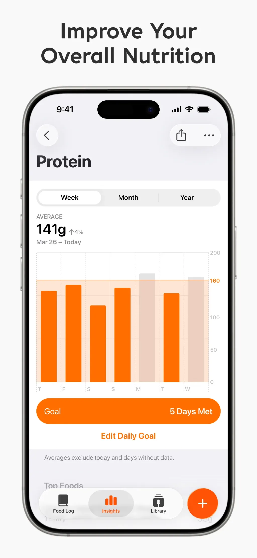 Nutrition Tracker: Foodnoms App Store screenshot 6