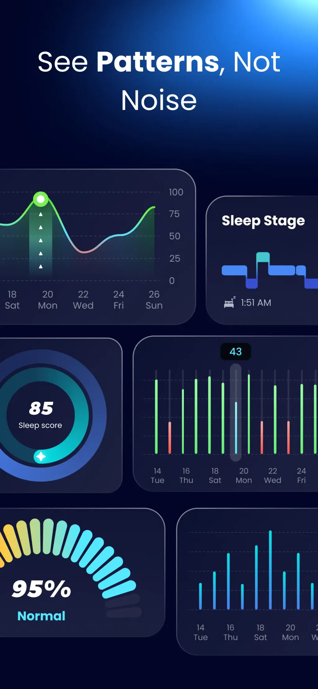 OakWell: Health Guard App Store screenshot 5