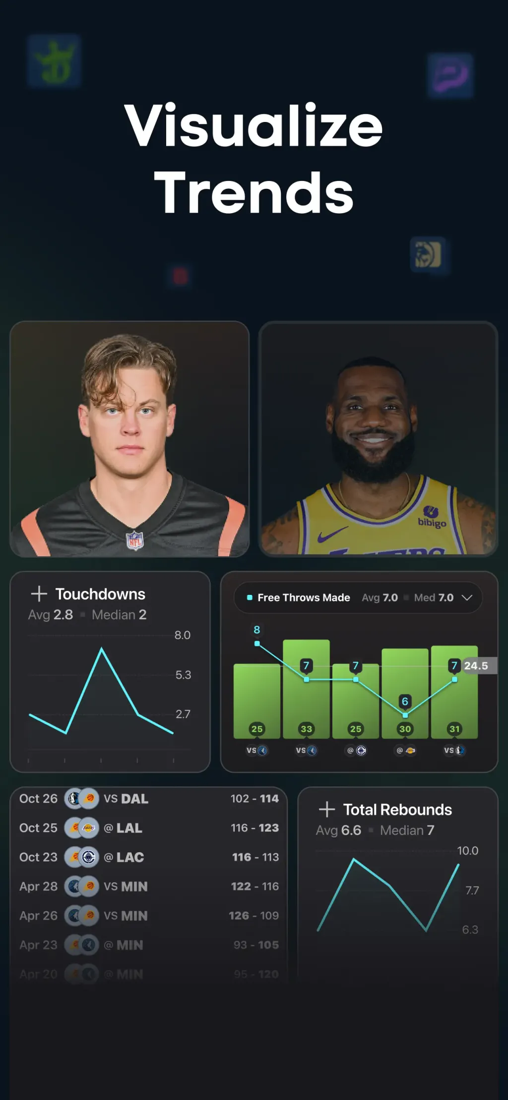 OddsJam: Sharp Sports Betting screenshot 2