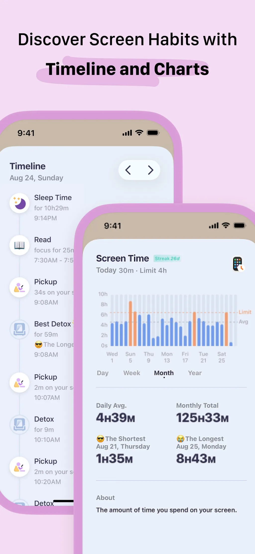 OffScreen: Screen Time Control App Store screenshot 7