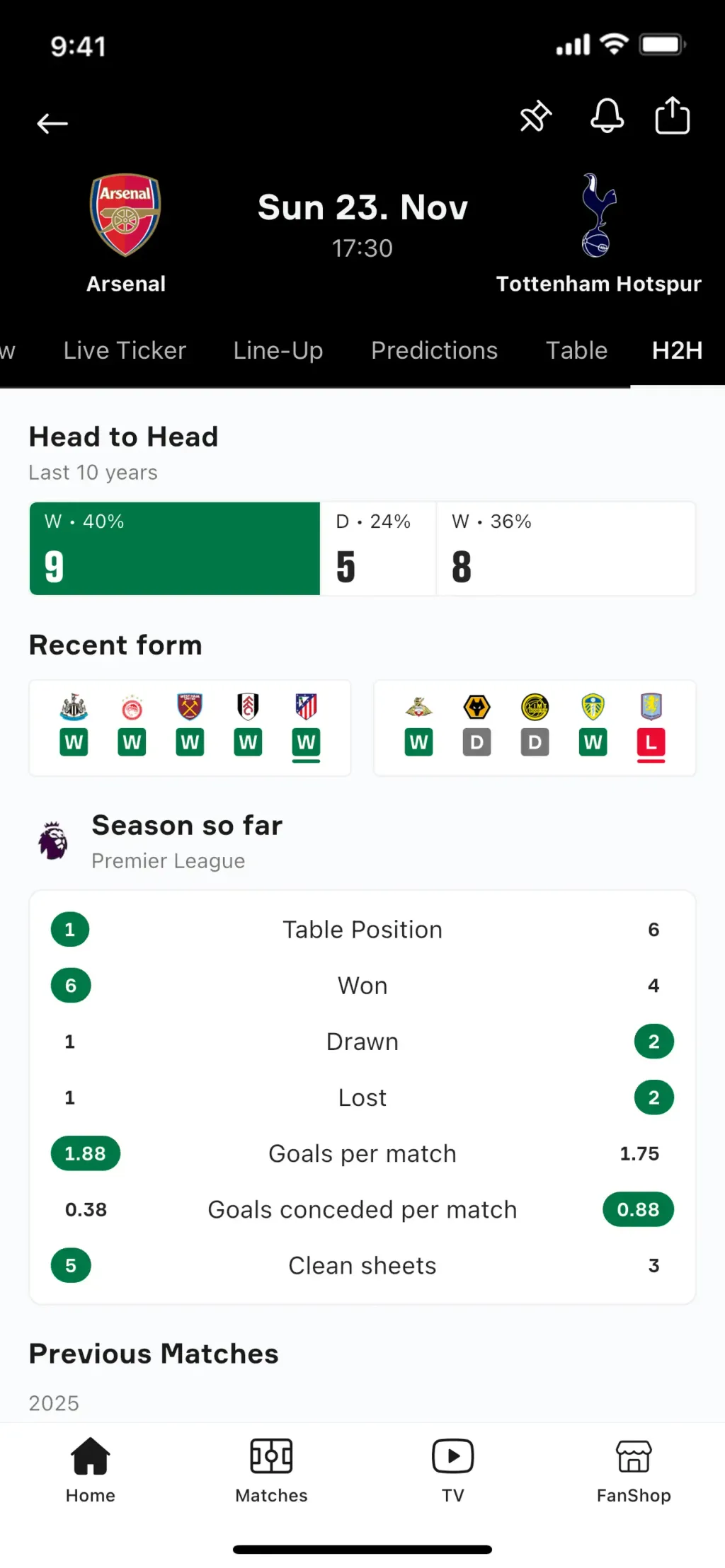 OneFootball: All Soccer Scores App Store screenshot 3