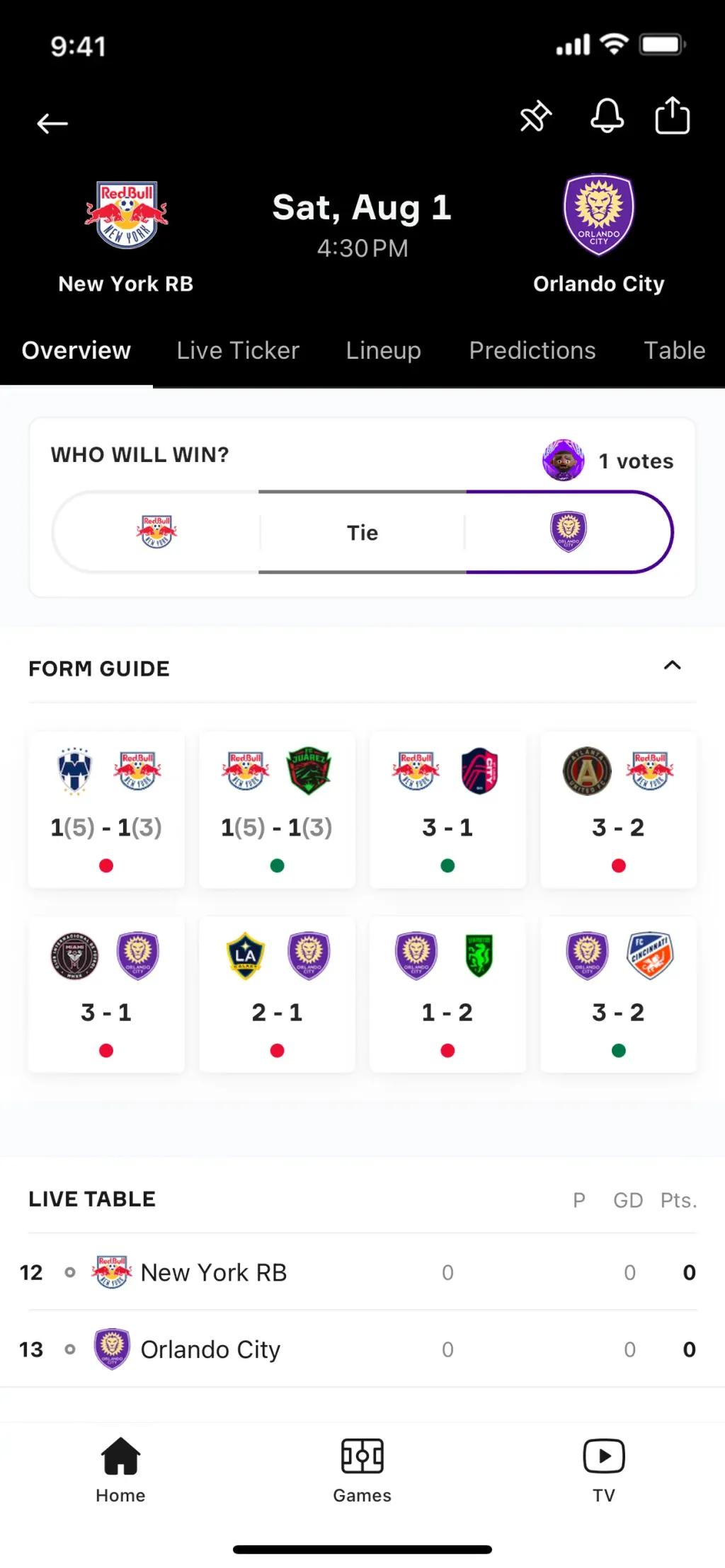 OneFootball: All Soccer Scores App Store screenshot 5