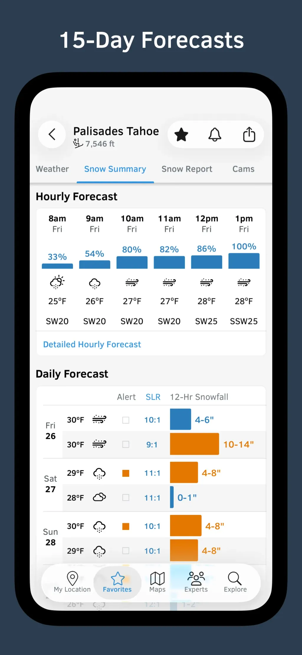OpenSnow App Store screenshot 1