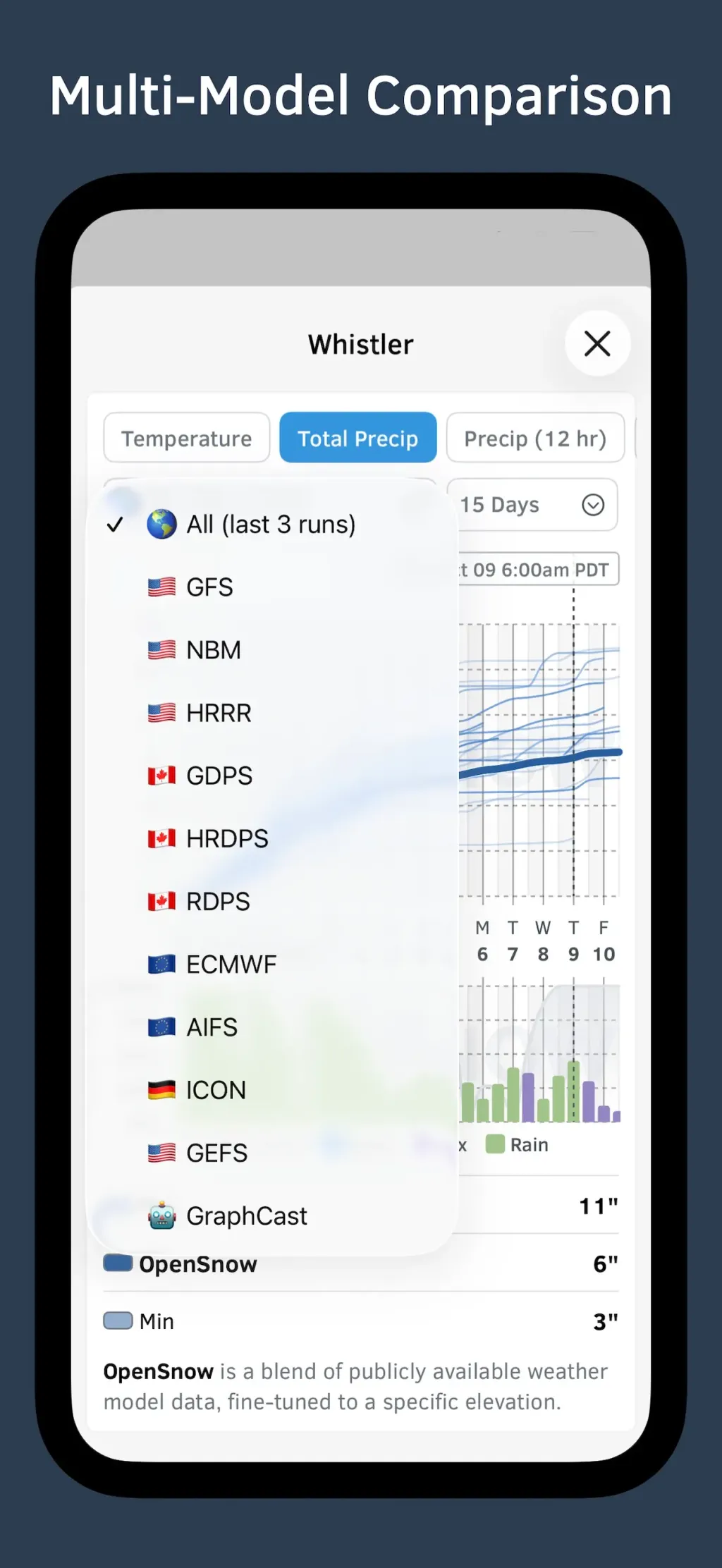 OpenSnow App Store screenshot 5