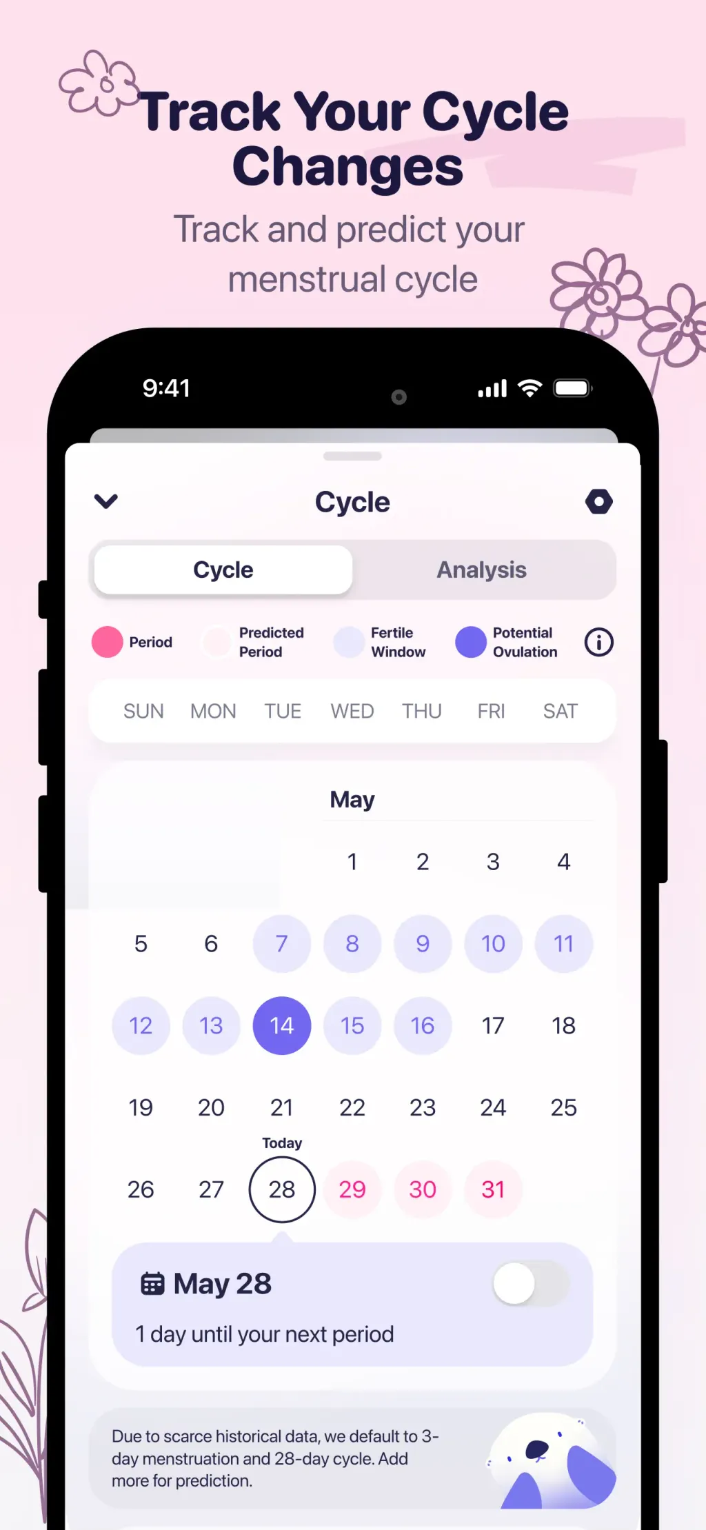OtterLife: AI Health Tracker screenshot 1
