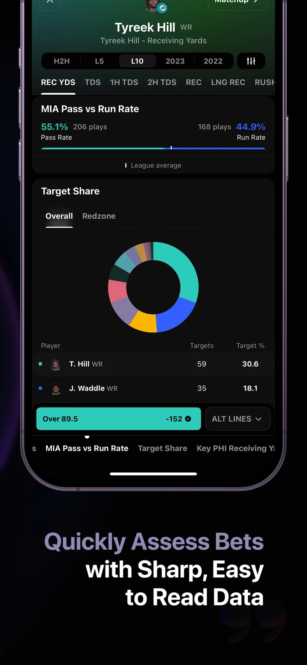 Outlier: Betting Data & Tools App Store screenshot 4
