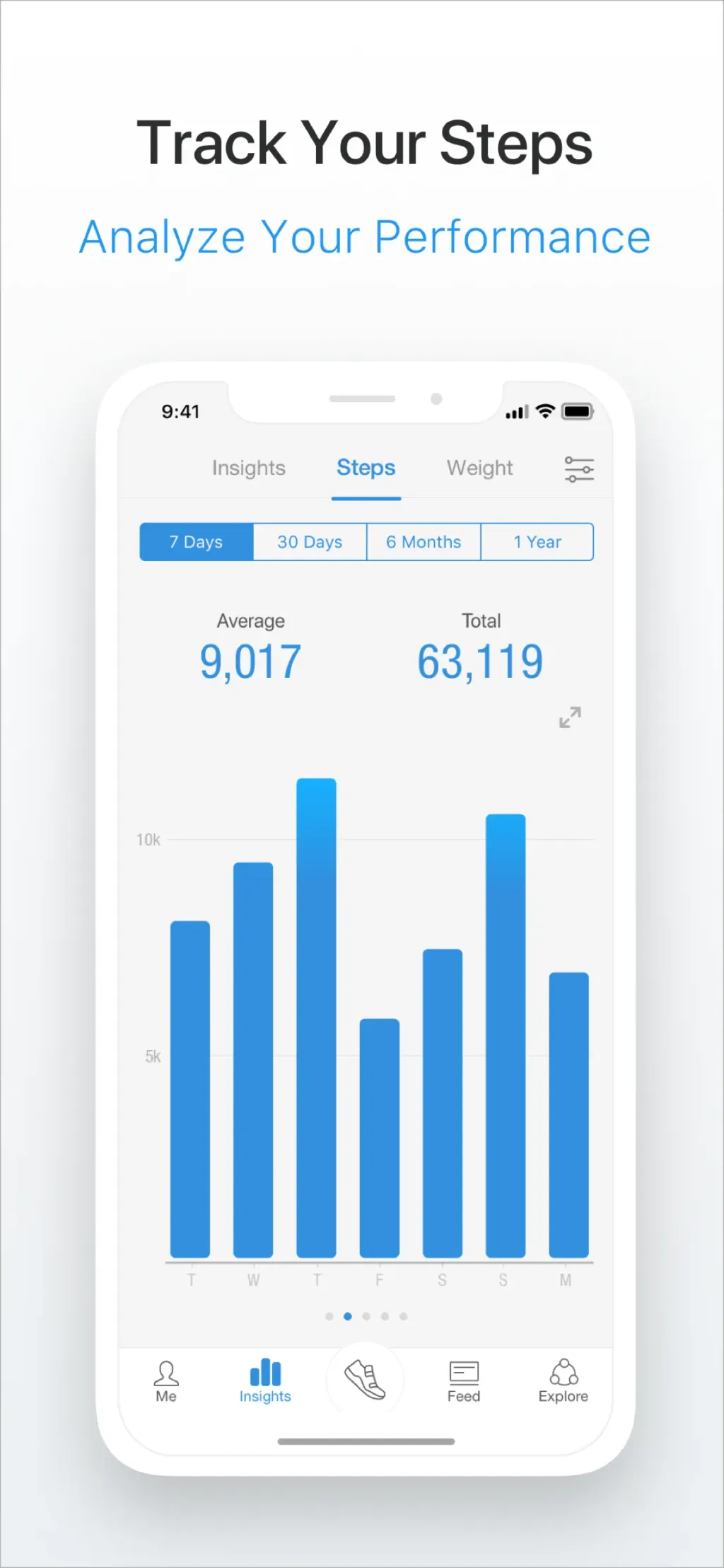 Pacer Pedometer Step Counter App Store screenshot 5