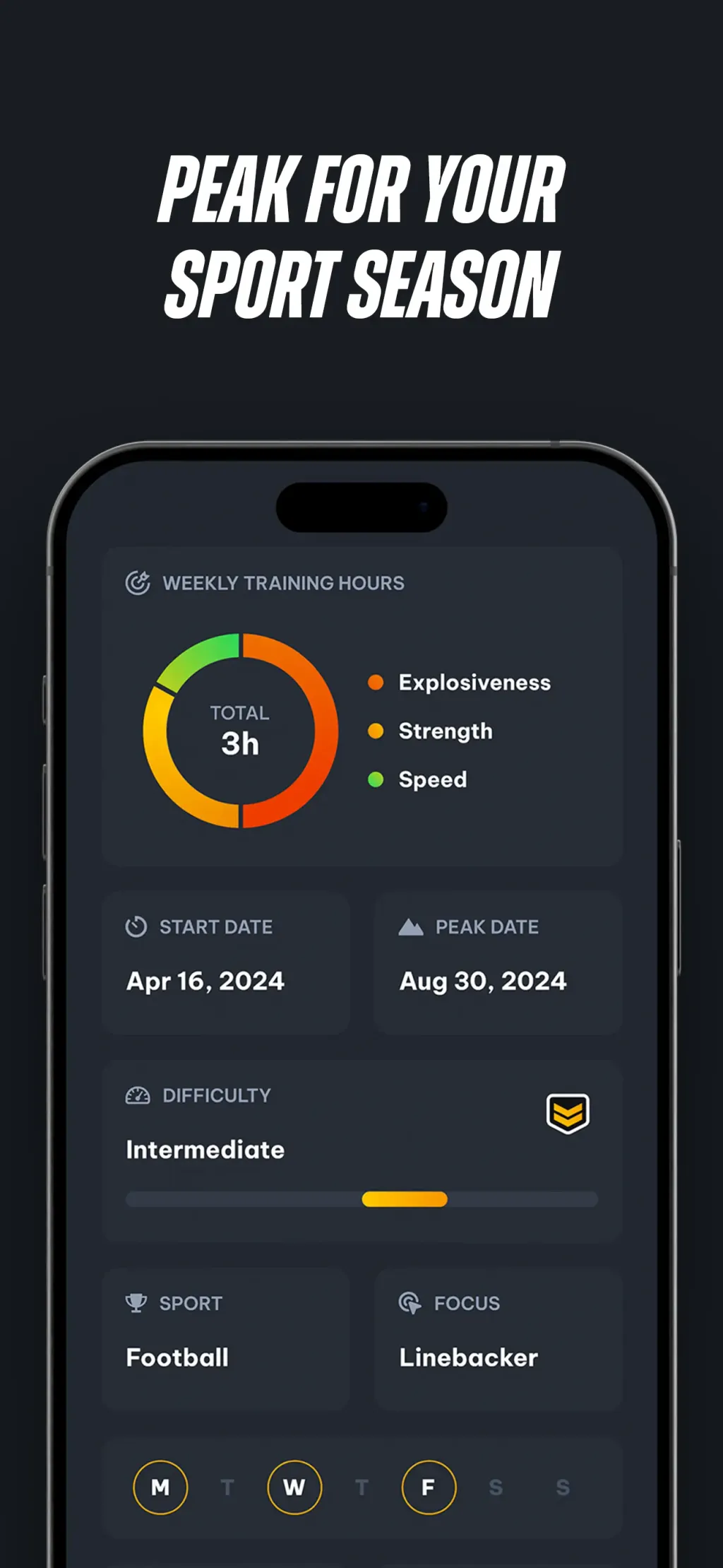 Peak Strength App Store screenshot 5