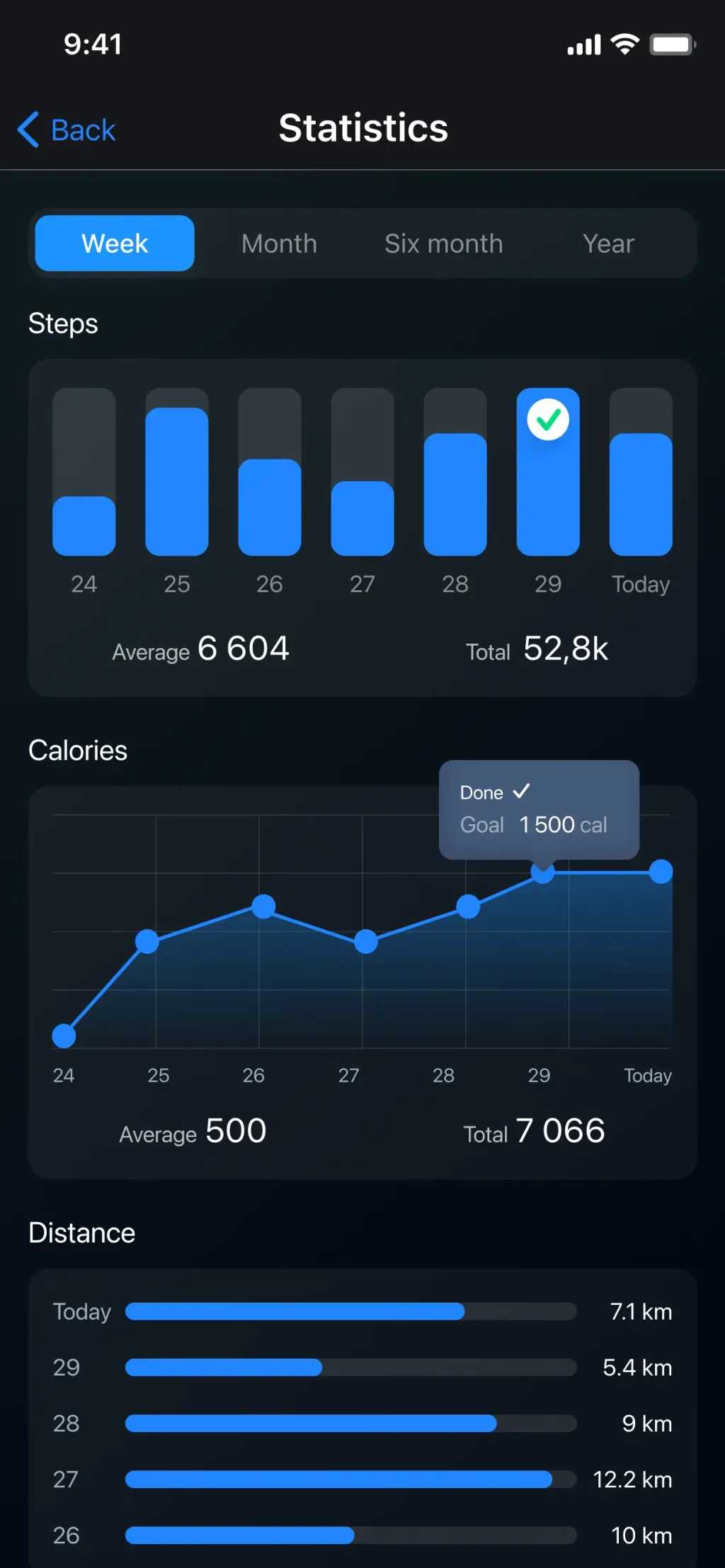Pedometer - Run & Step Counter screenshot 2