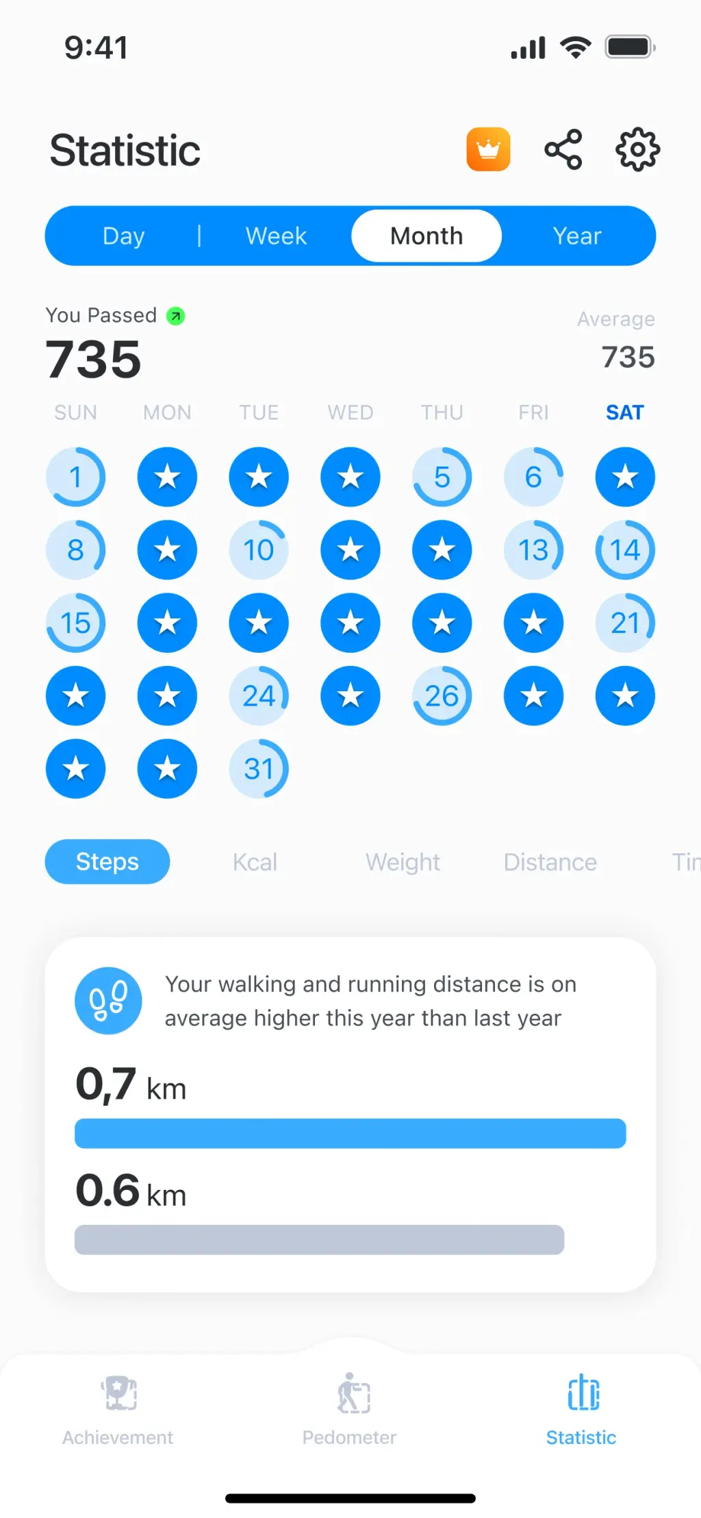 Pedometer - Run & Step Counter App Store screenshot 6