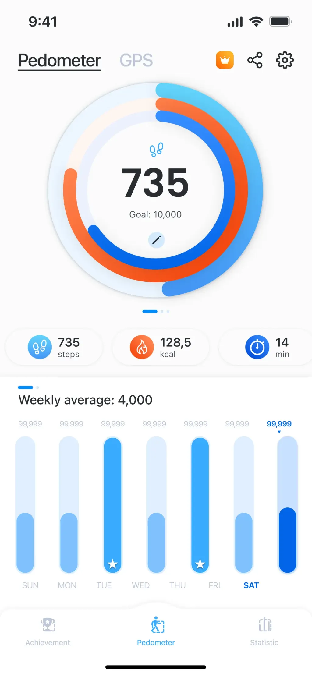 Pedometer - Run & Step Counter screenshot 3