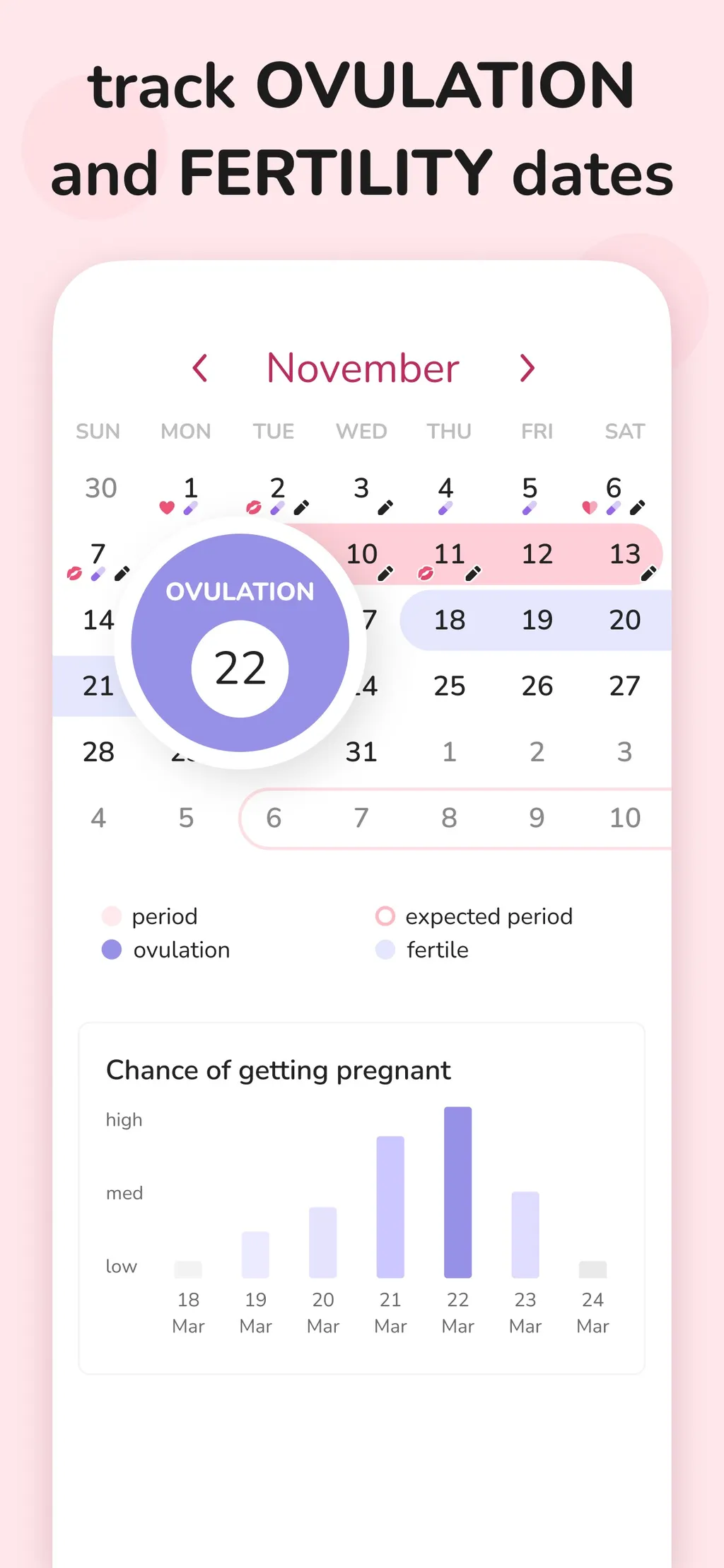 Period Tracker and Calendar App Store screenshot 6