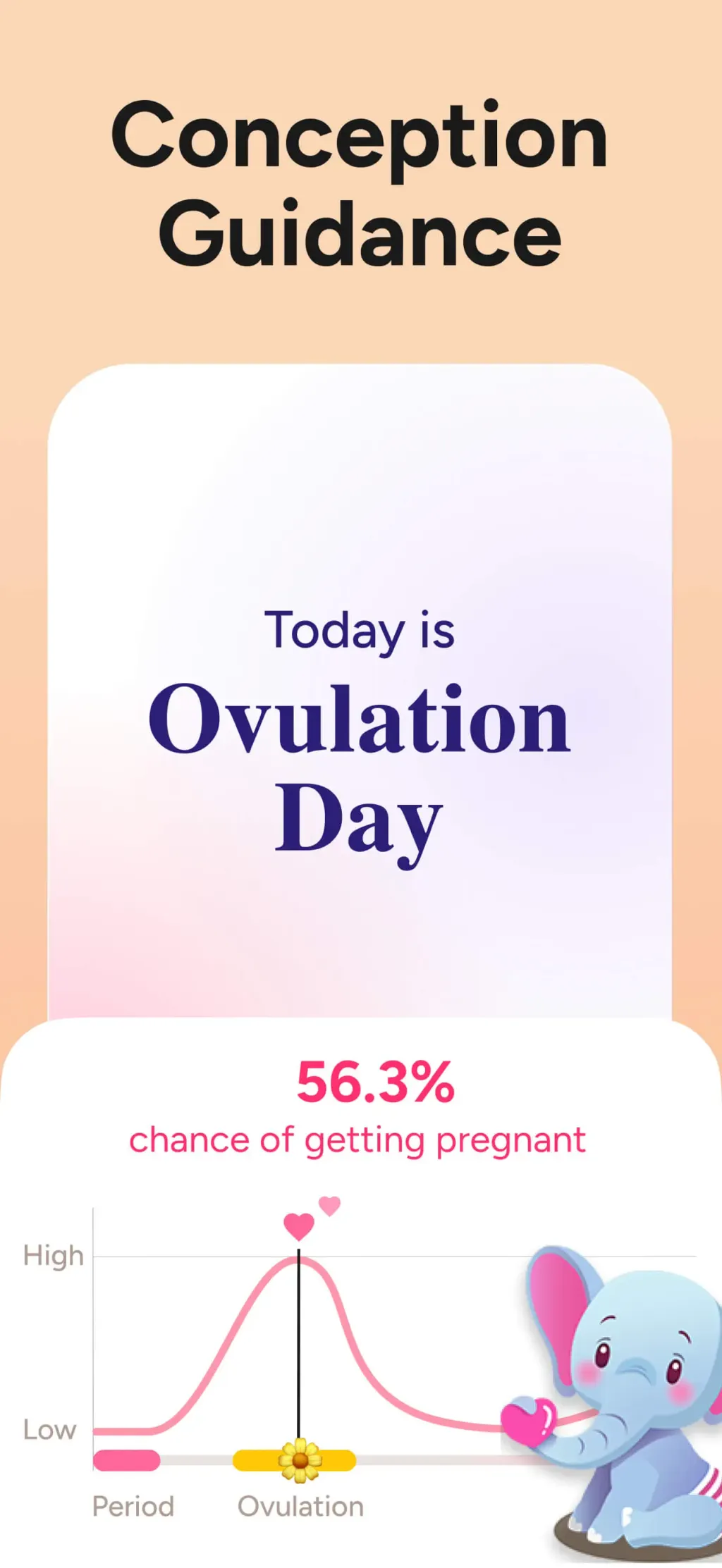Period Tracker Period Calendar App Store screenshot 6