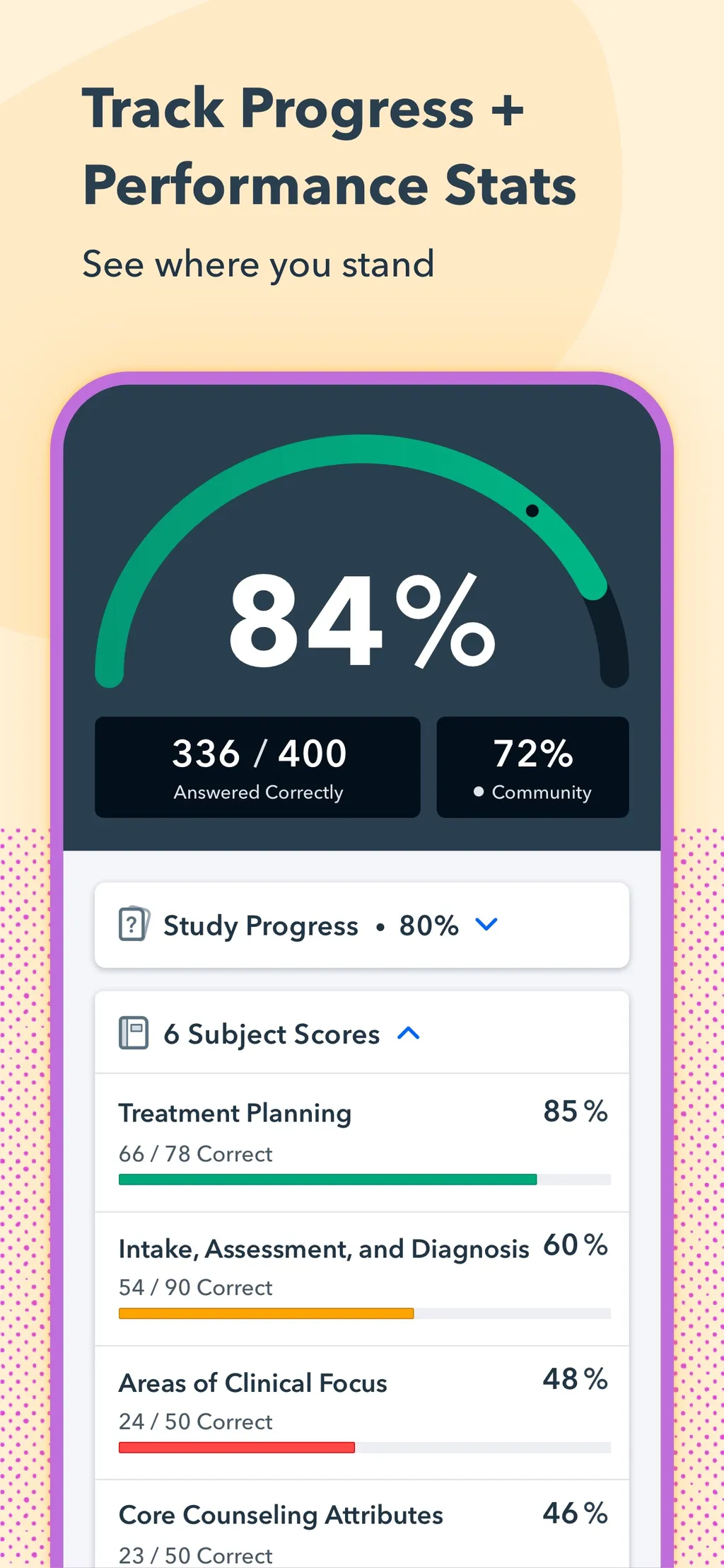 Pocket Prep Behavioral Health App Store screenshot 5