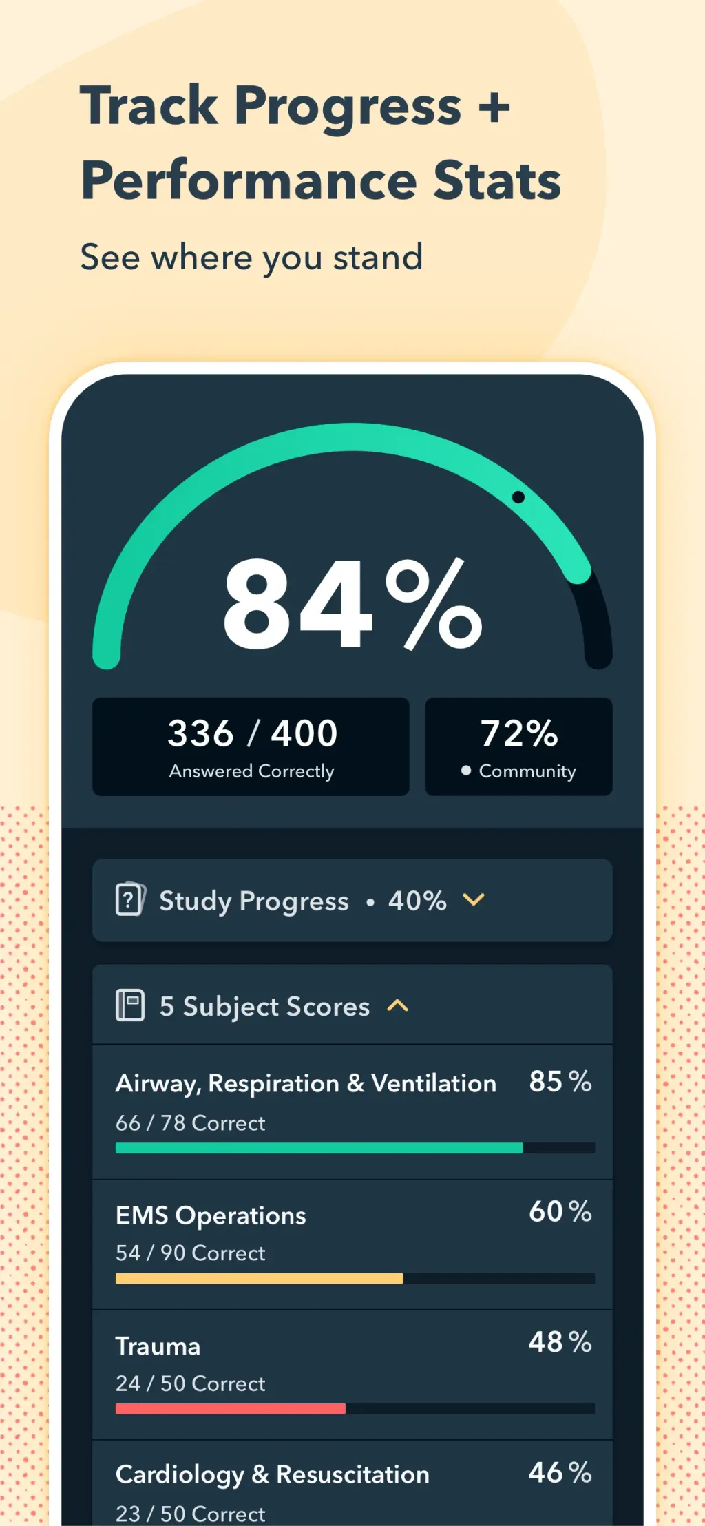 Pocket Prep EMS 2026 App Store screenshot 5