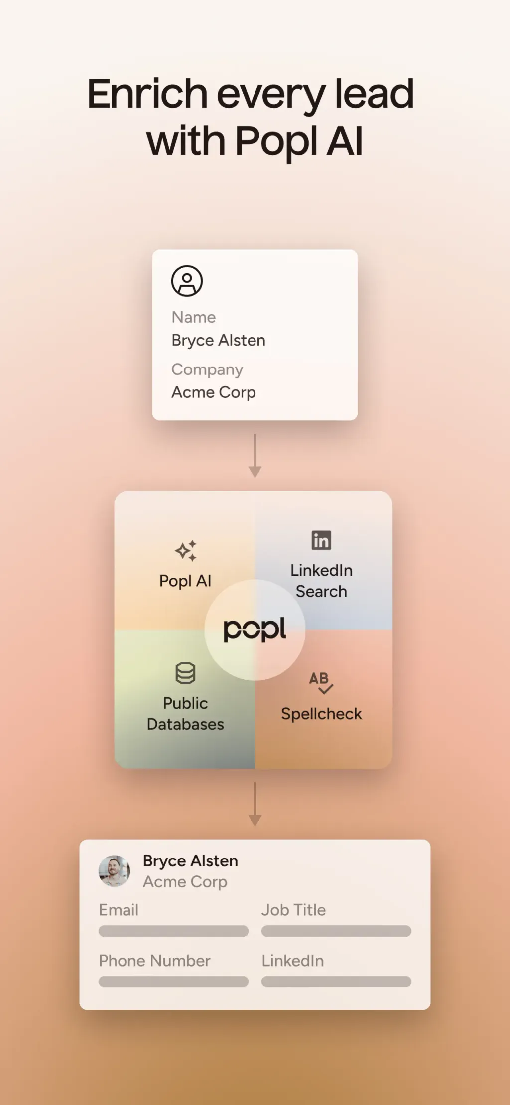 Popl: AI Lead Capture App Store screenshot 4