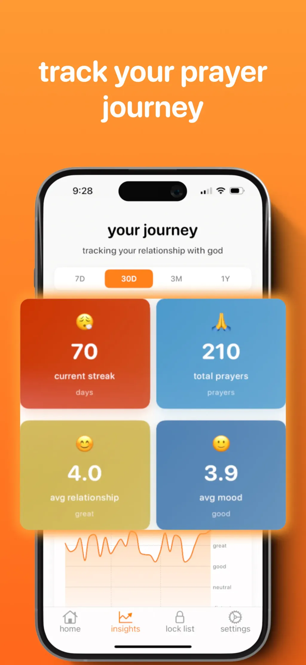 prayer lock: put God first App Store screenshot 8
