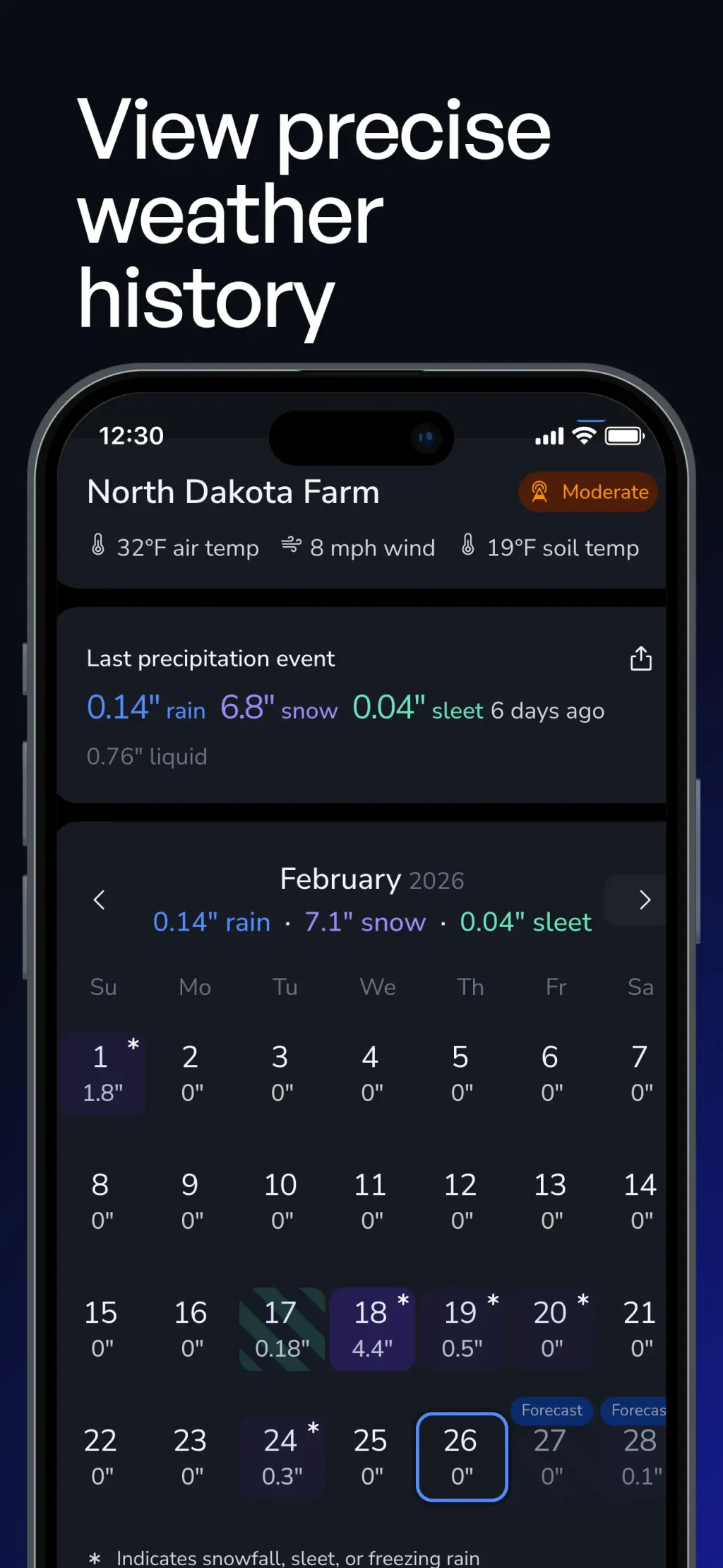 Precip - Rain Totals & Weather App Store screenshot 4