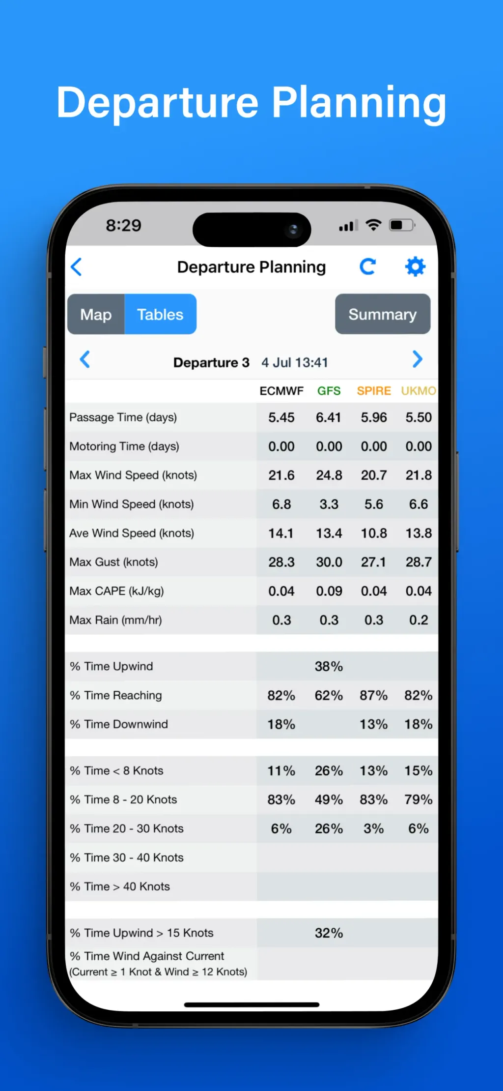 PredictWind — Marine Forecasts App Store screenshot 9
