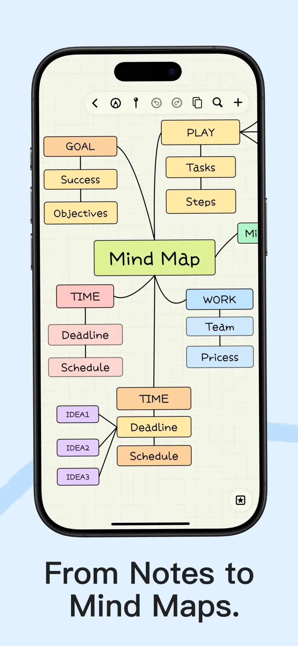 Prodrafts - Infinite Notes App Store screenshot 3