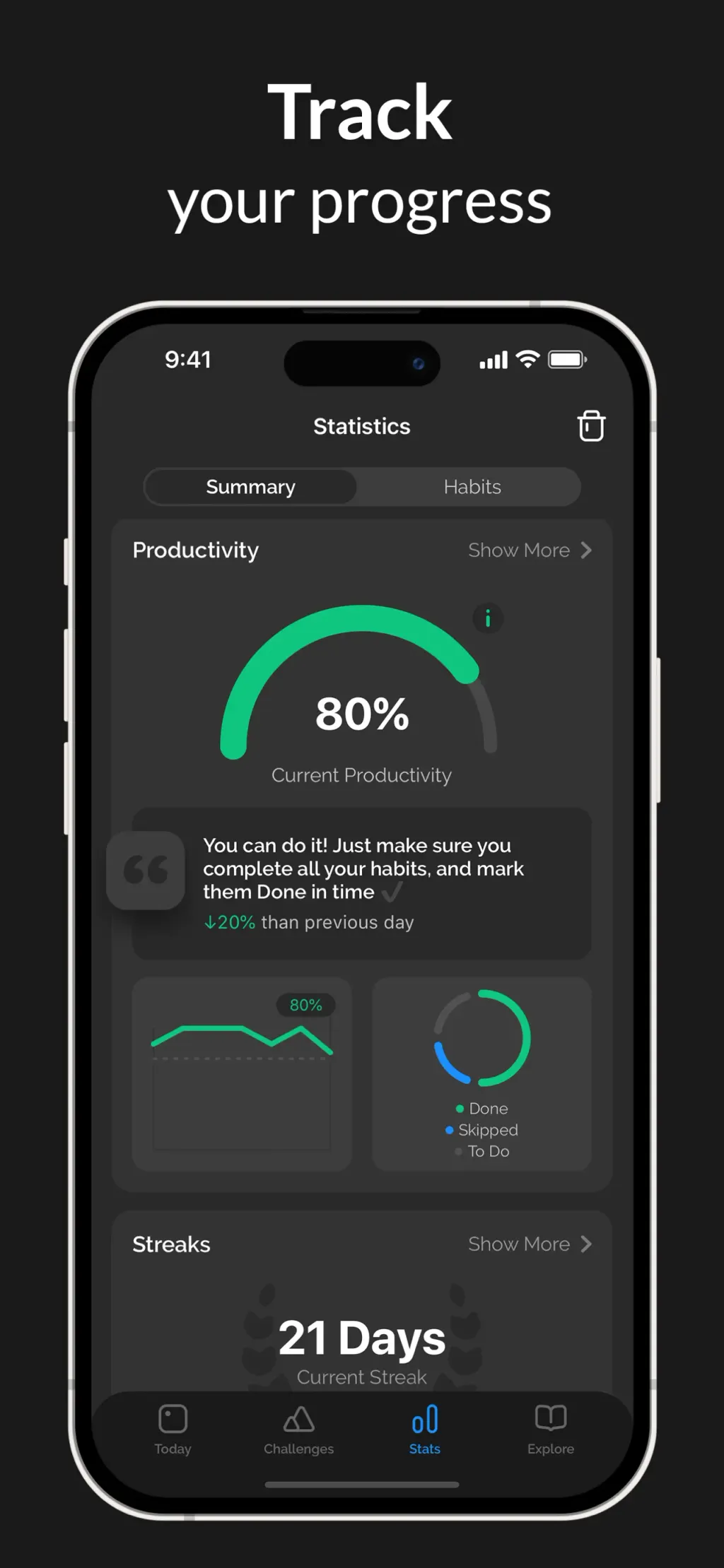Productive - Habit Tracker App Store screenshot 7