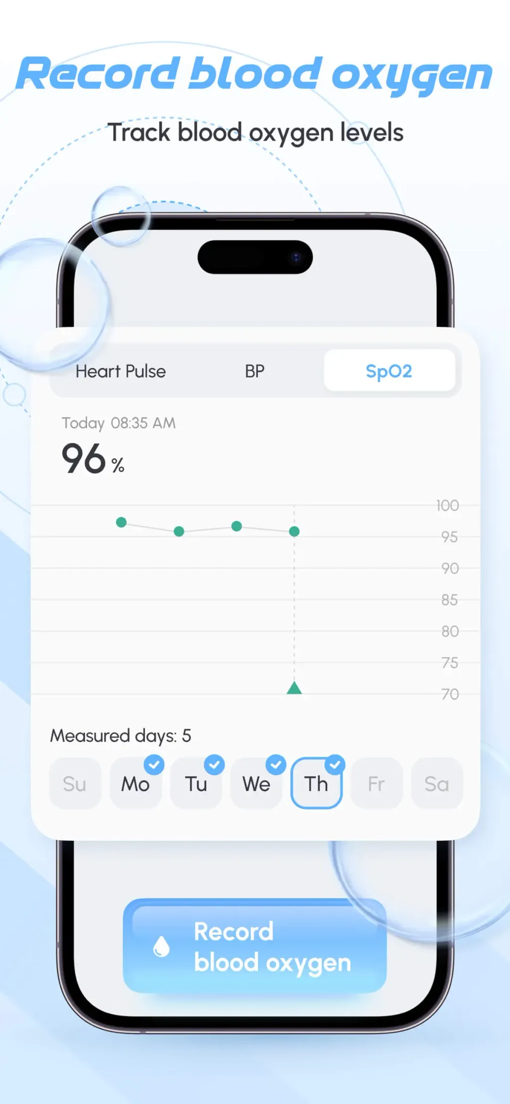 PulseTrackr:Heart Rate & HRV screenshot 1