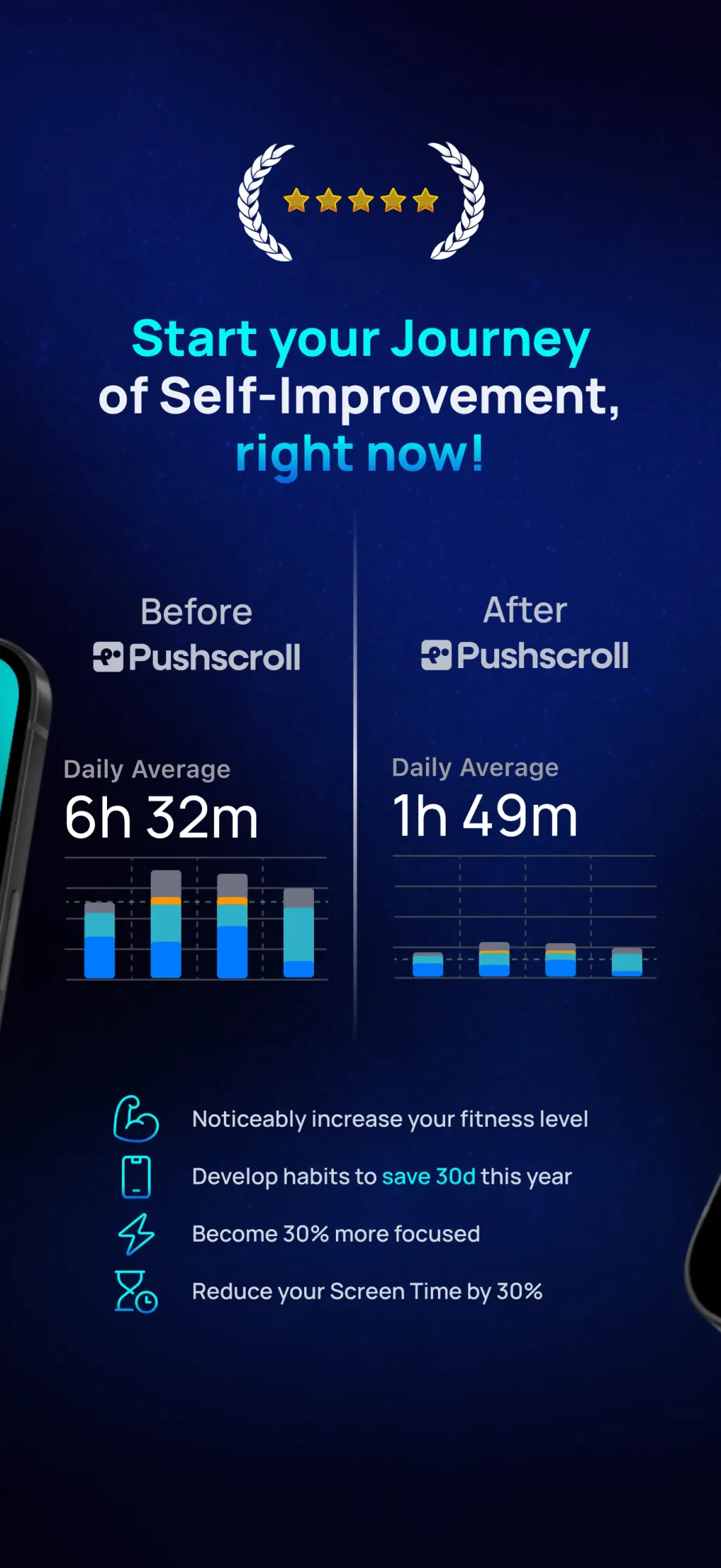 Pushscroll Screen Time Control App Store screenshot 5