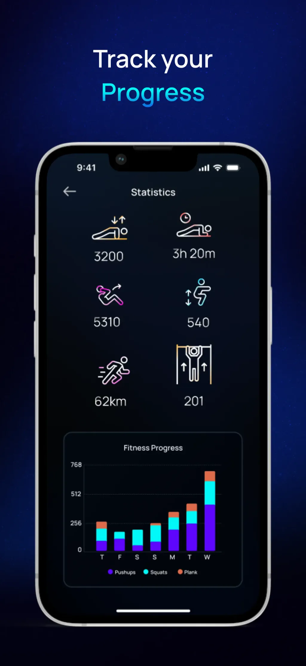 Pushscroll Screen Time Control screenshot 3
