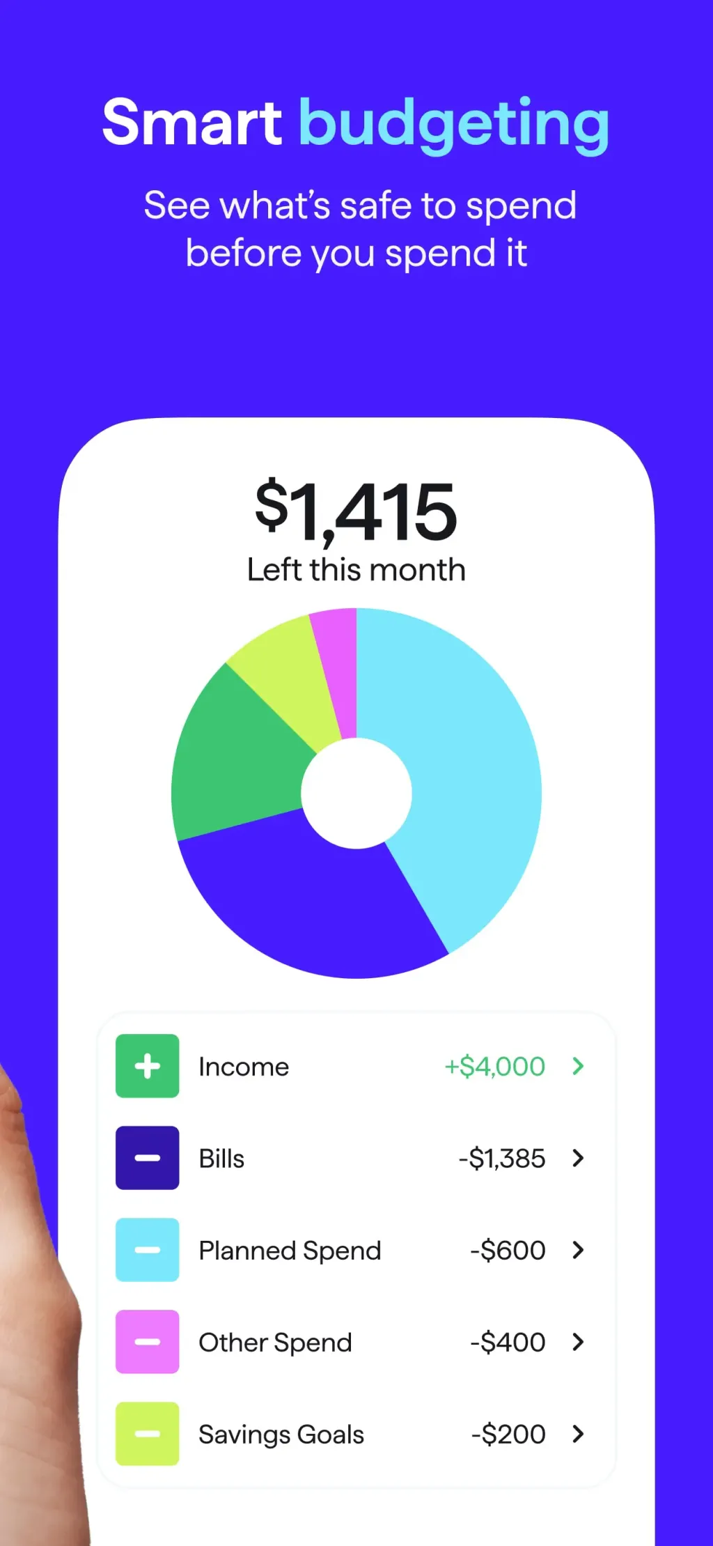 Quicken: Intelligent Money App Store screenshot 2