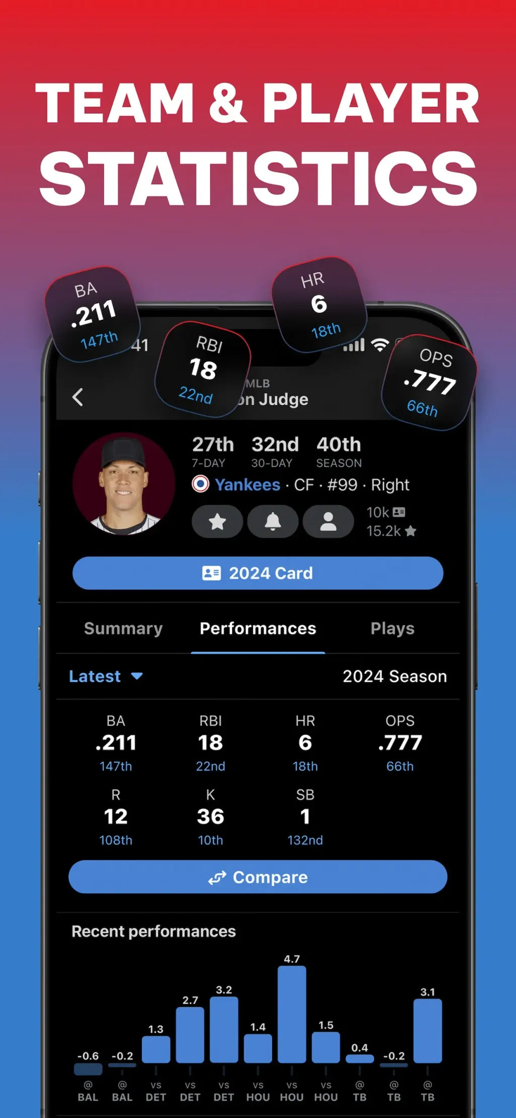 Real - Sports App Store screenshot 7