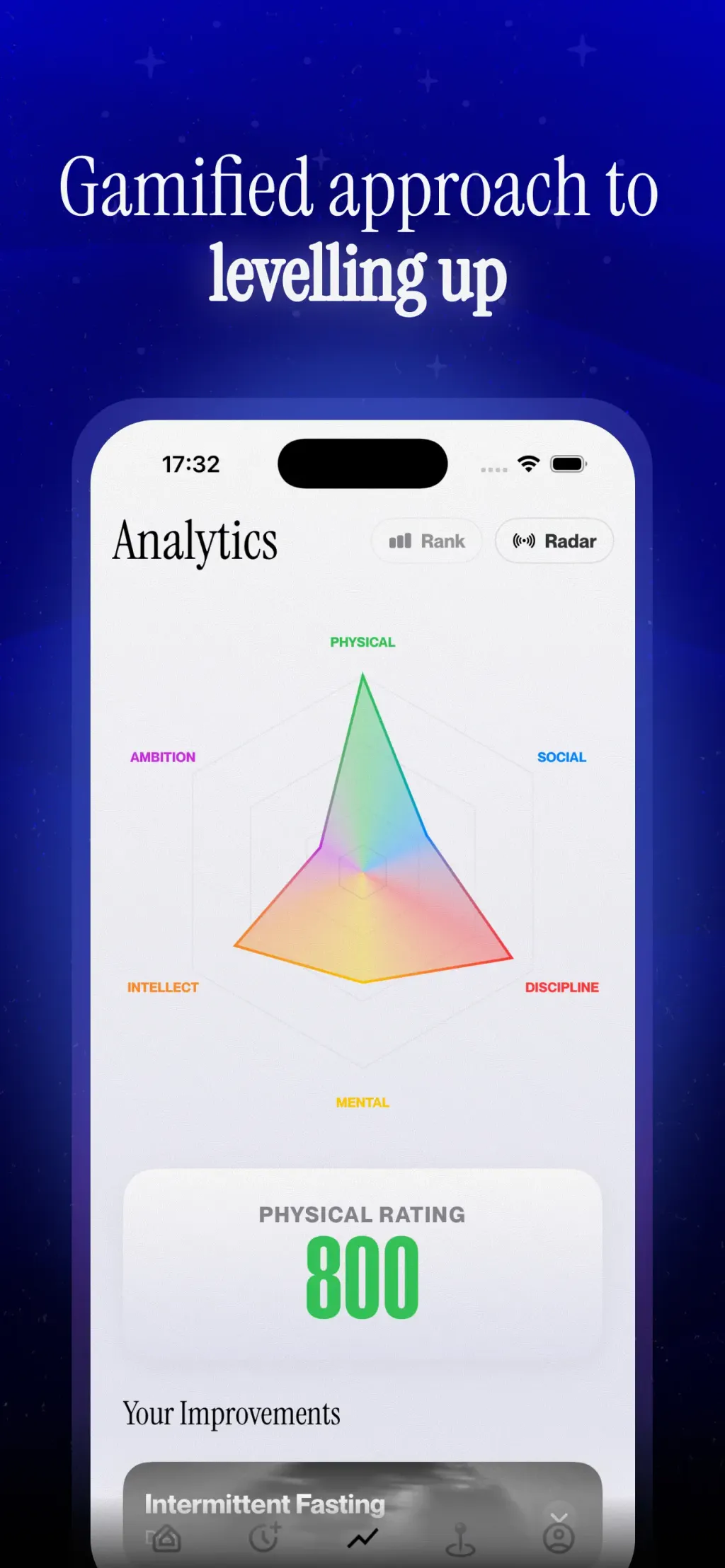 Reset - Reset Your Life App Store screenshot 4