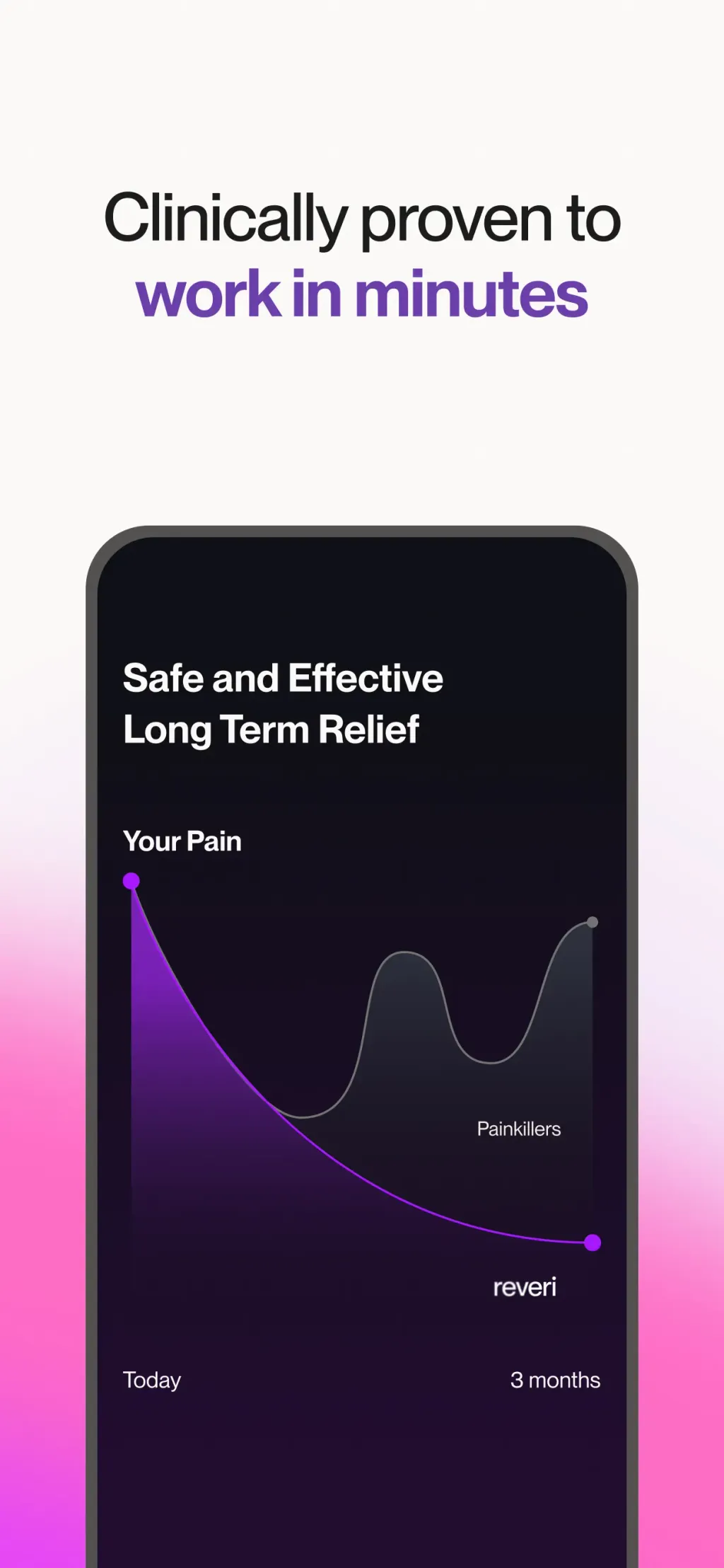 Reveri: Relief in Minutes App Store screenshot 5
