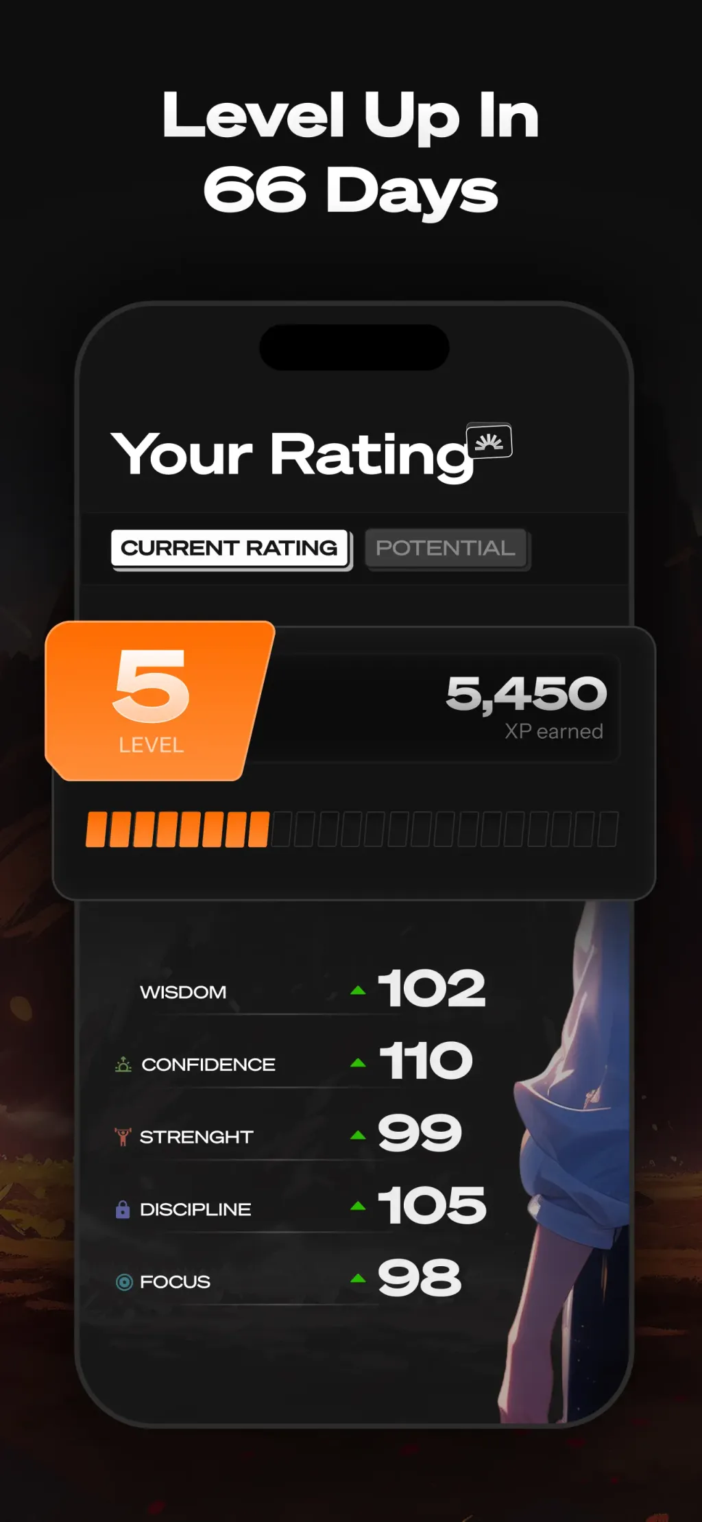 Life Reset: 66 Day Habit screenshot 1