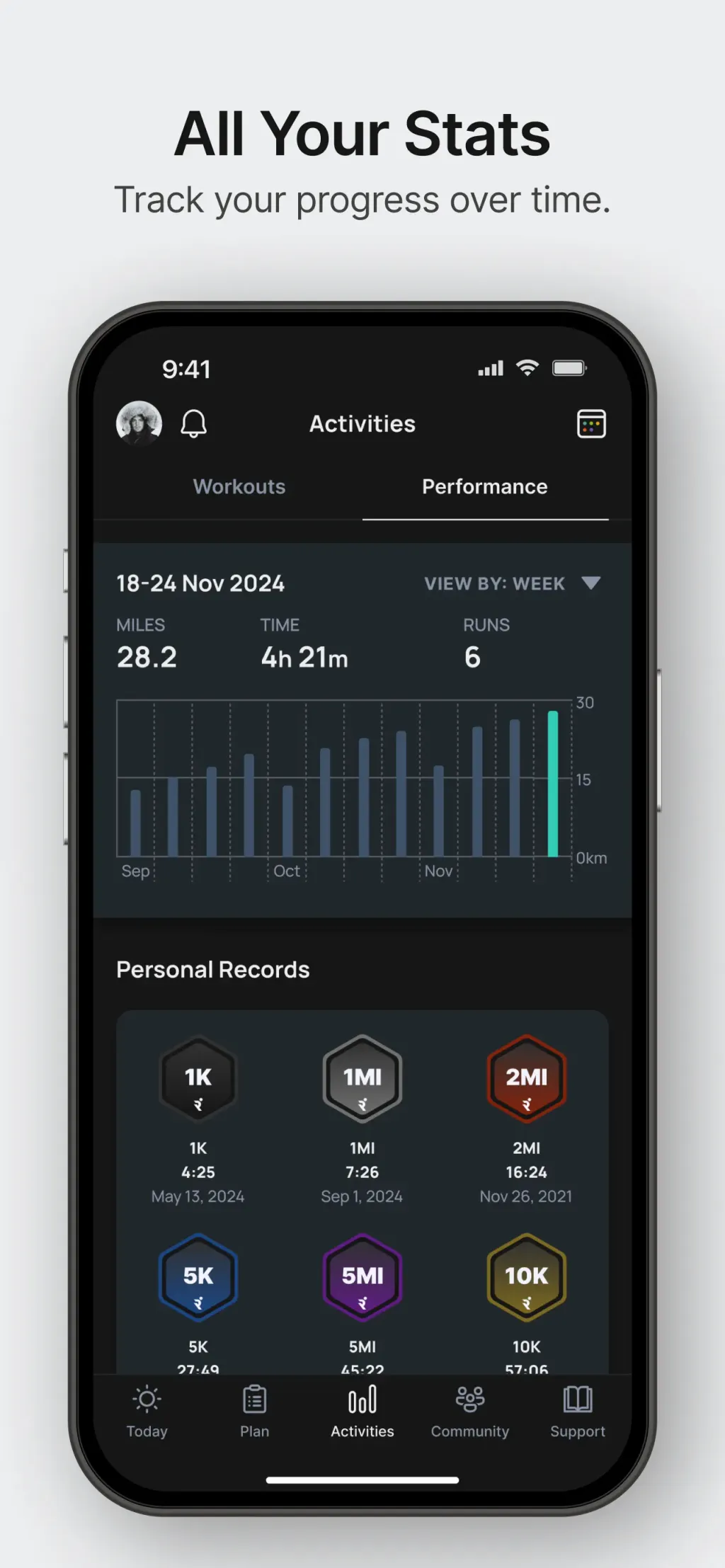 Runna: Running Plans & Coach App Store screenshot 7