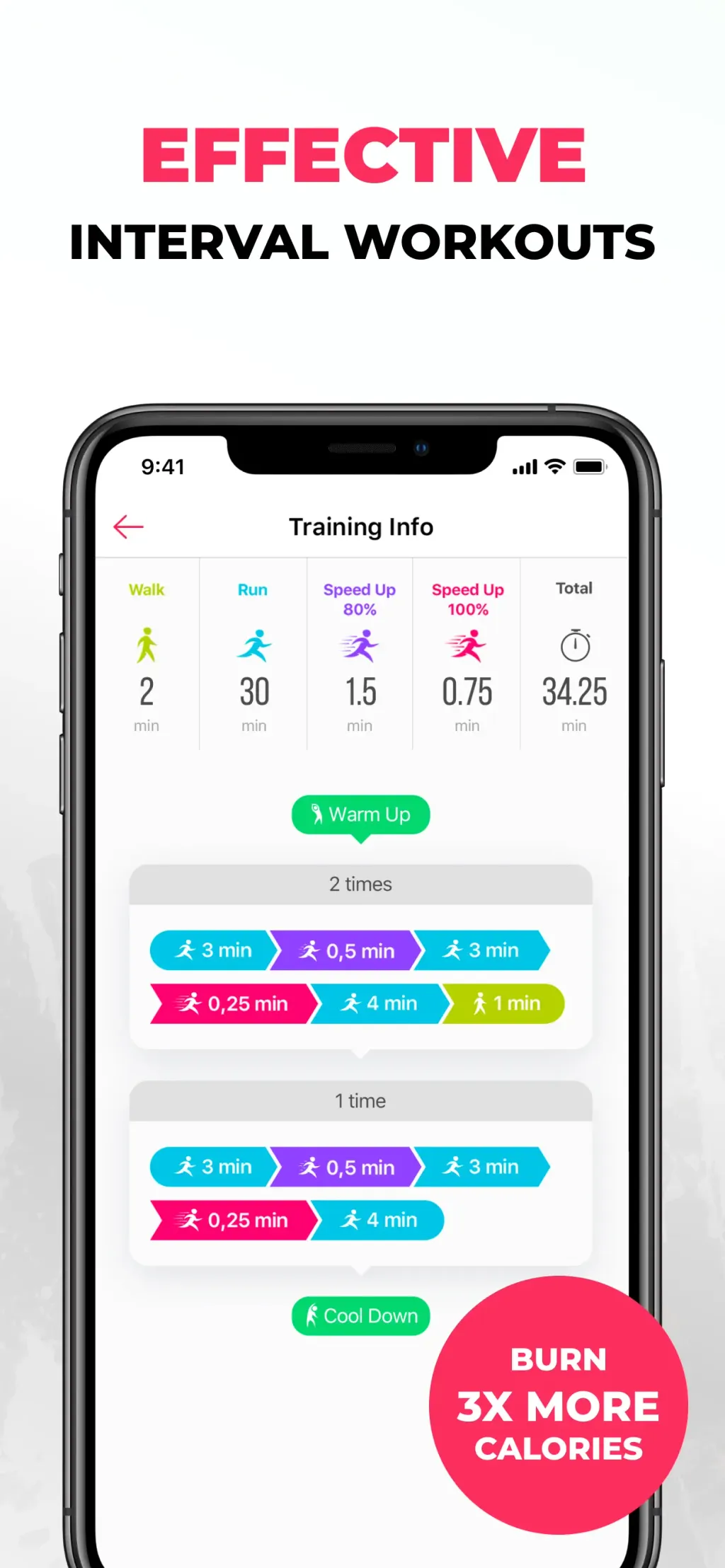Running Slimkit - Lose Weight App Store screenshot 4