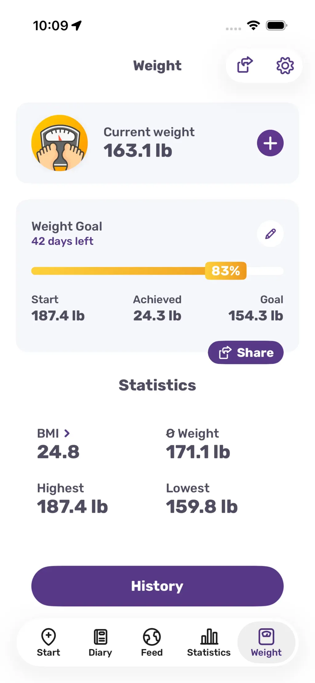 Running Tracker App – FITAPP App Store screenshot 6
