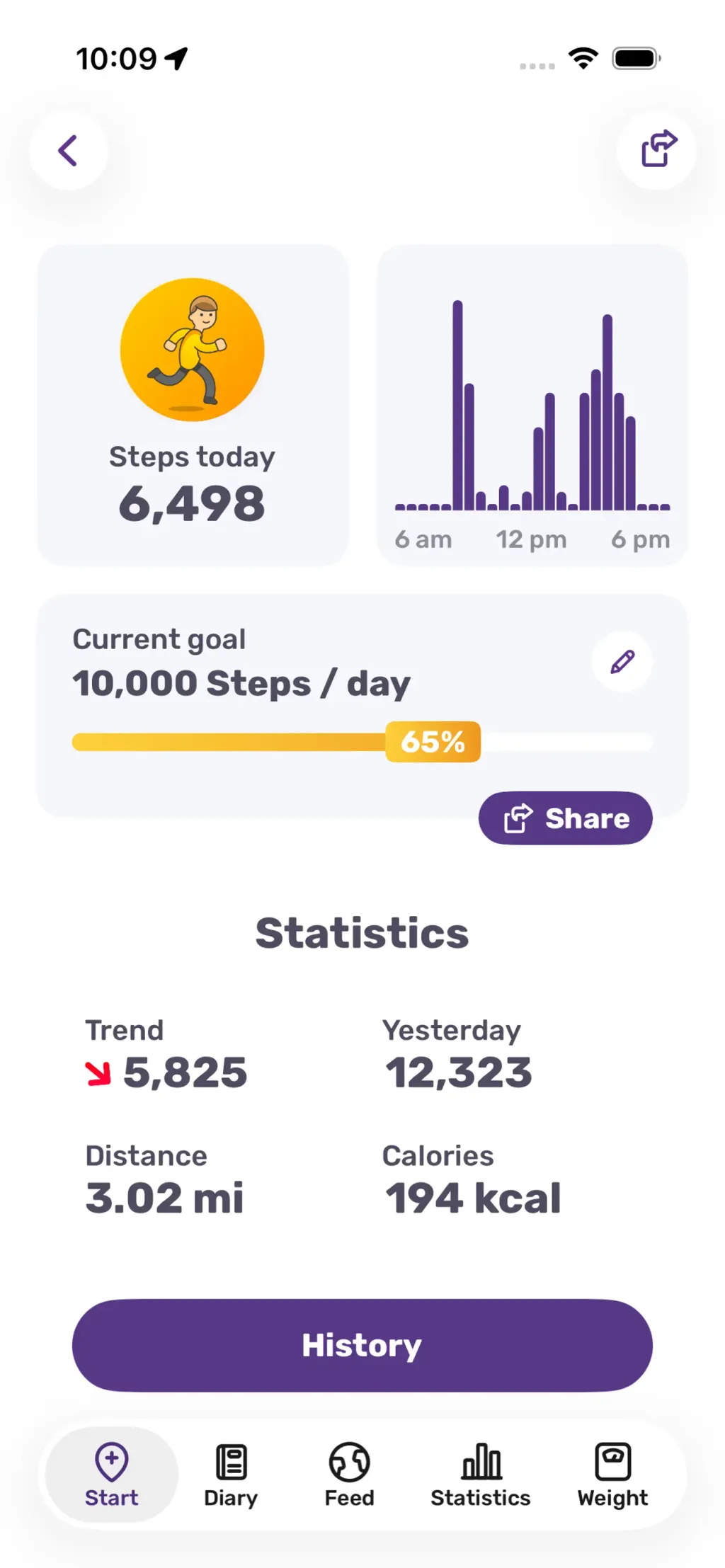 Running Tracker App – FITAPP App Store screenshot 9