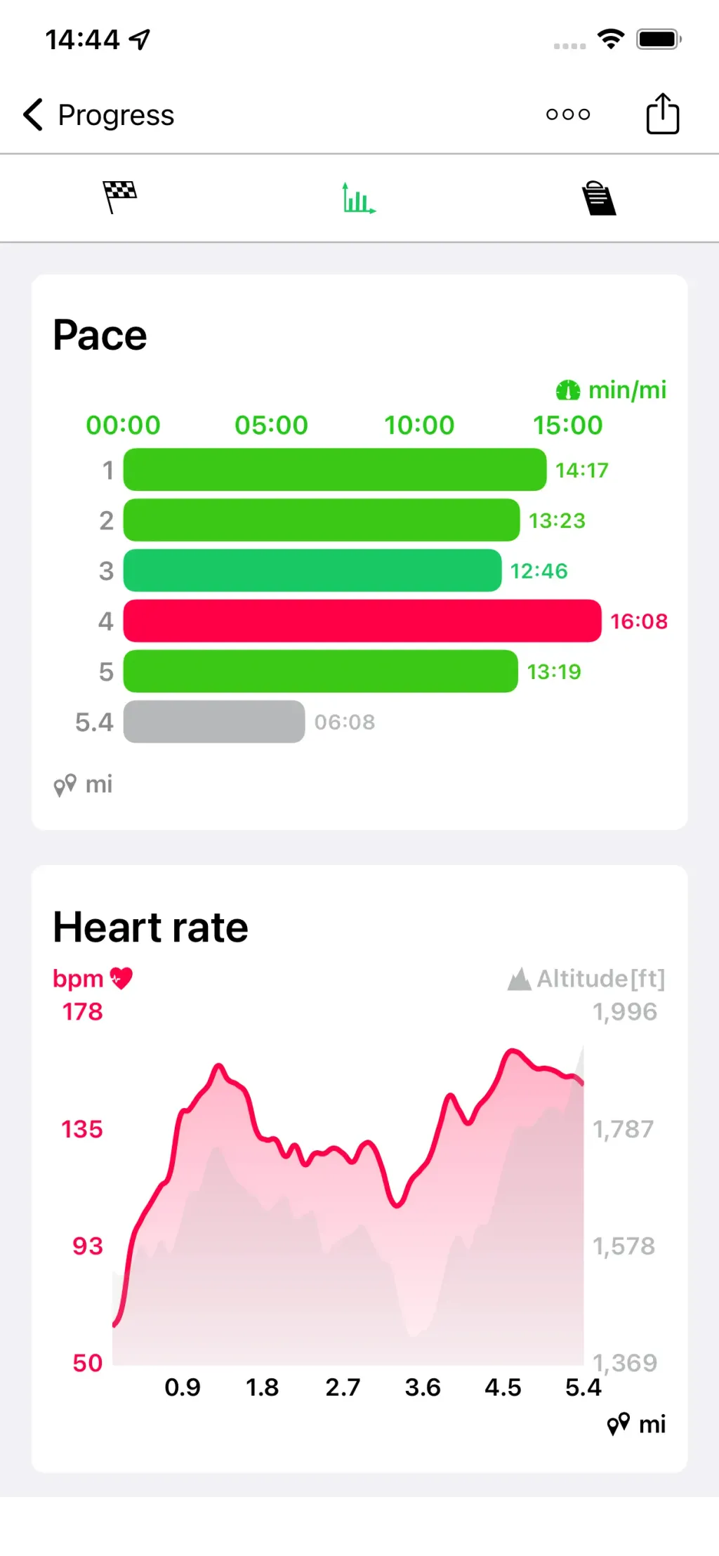 Running Walking Tracker Goals App Store screenshot 5