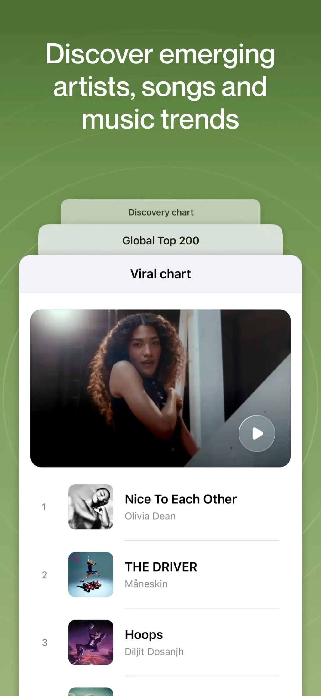 Shazam: Find Music & Concerts App Store screenshot 6