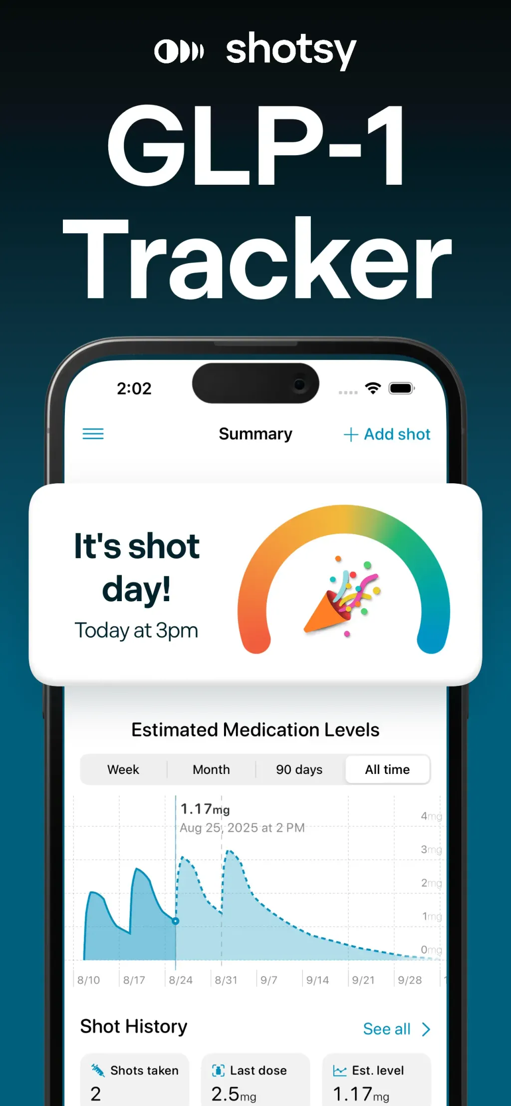 Shotsy - GLP-1 Shot Tracker App Store screenshot 1