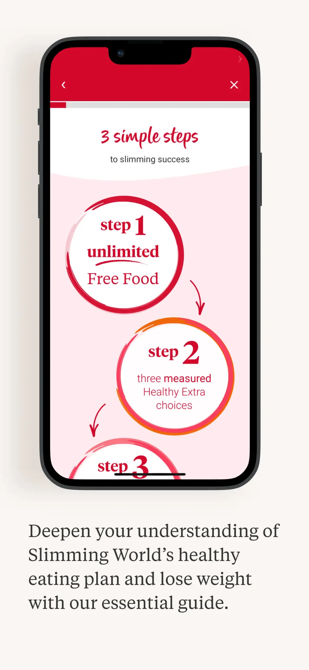 Slimming World App Store screenshot 4