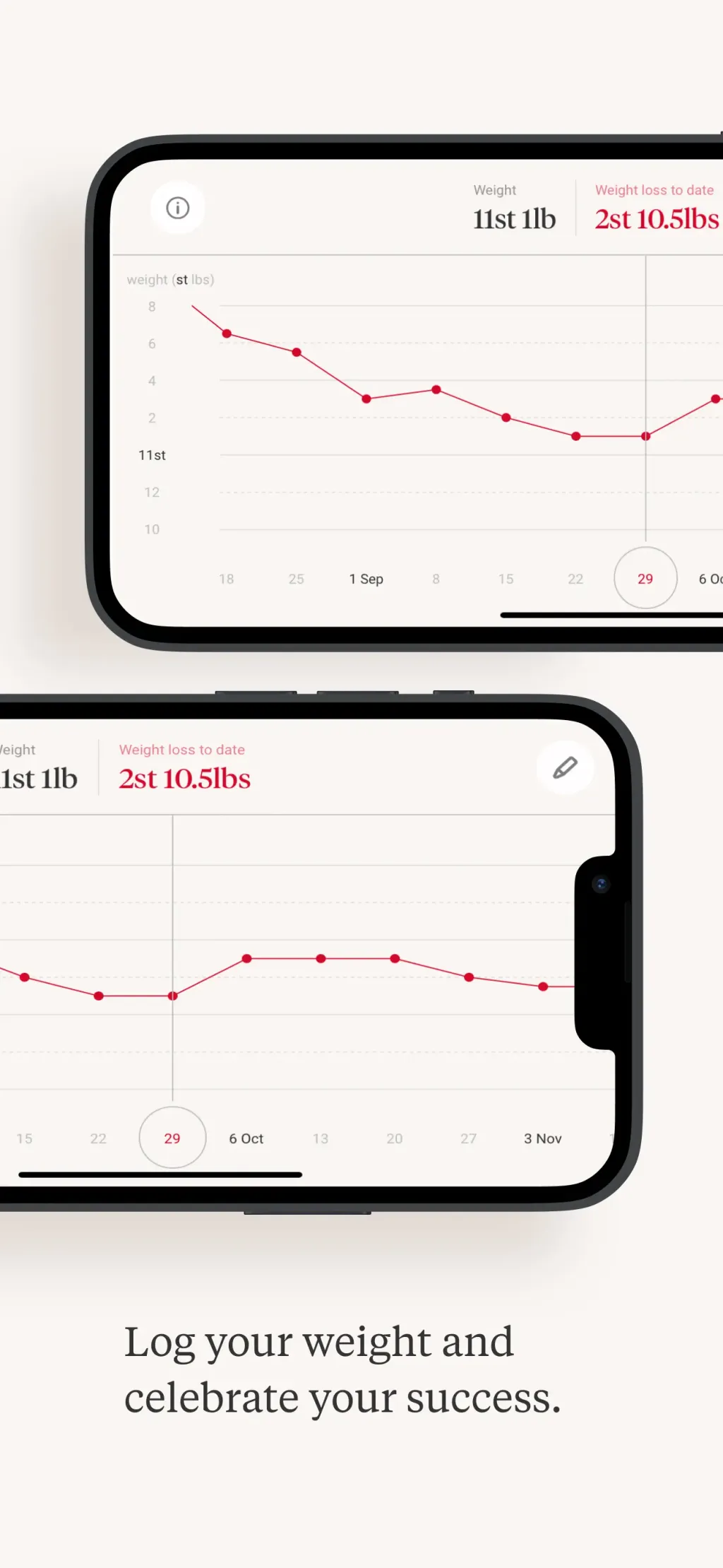 Slimming World App Store screenshot 6