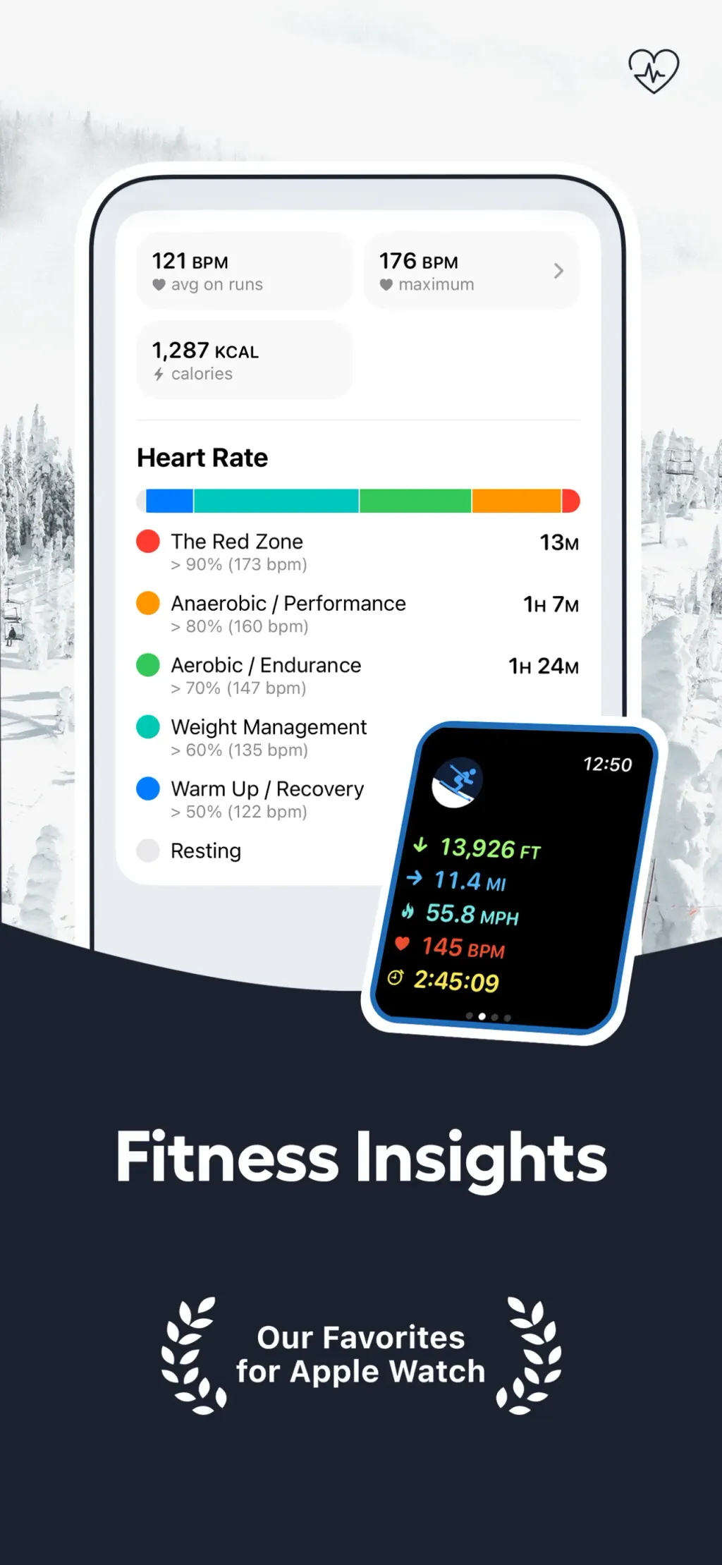Slopes: Ski & Snowboard screenshot 1