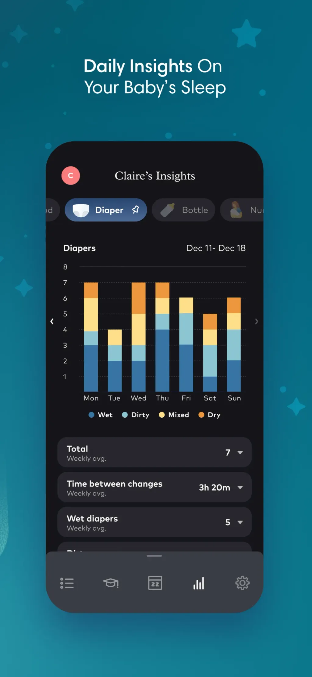 Smart Sleep Coach by Pampers™ screenshot 1