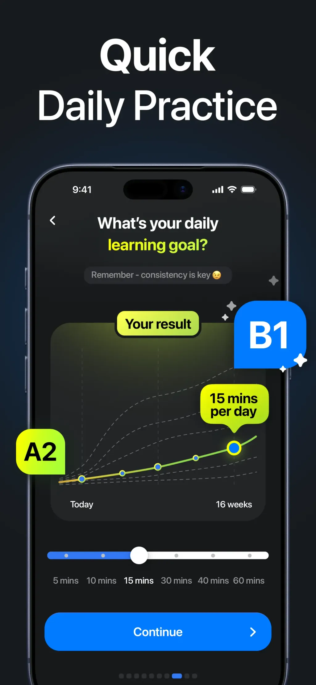 Speak English with Fluentika screenshot 1