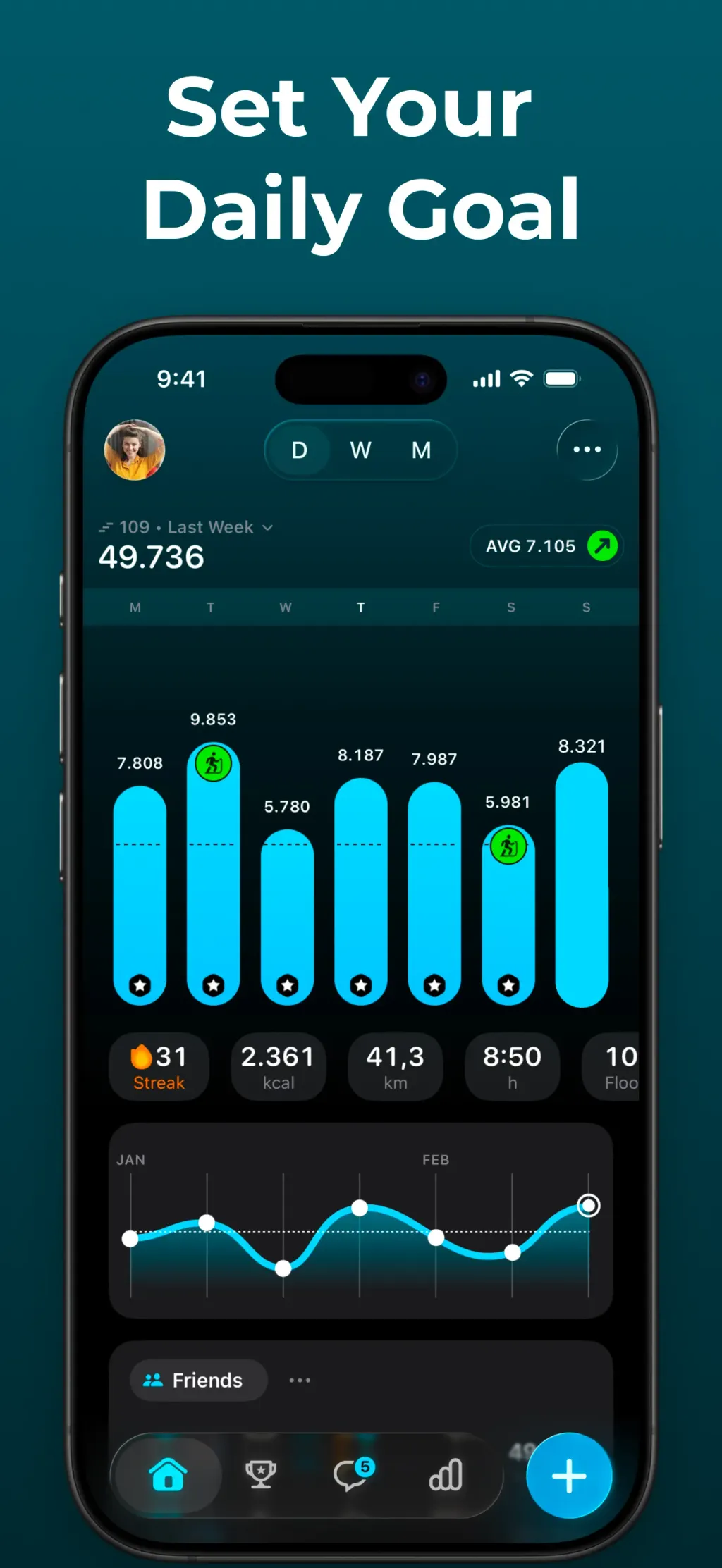 StepsApp Pedometer screenshot 3
