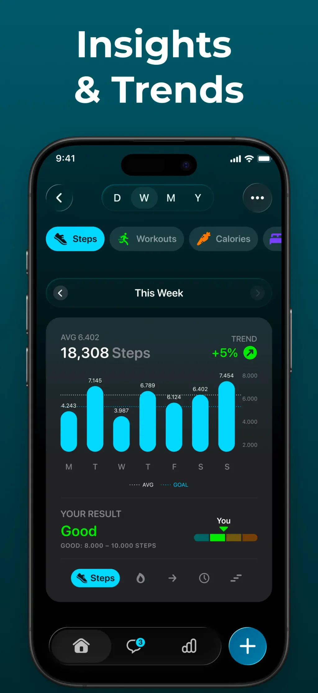 StepsApp Pedometer screenshot 1